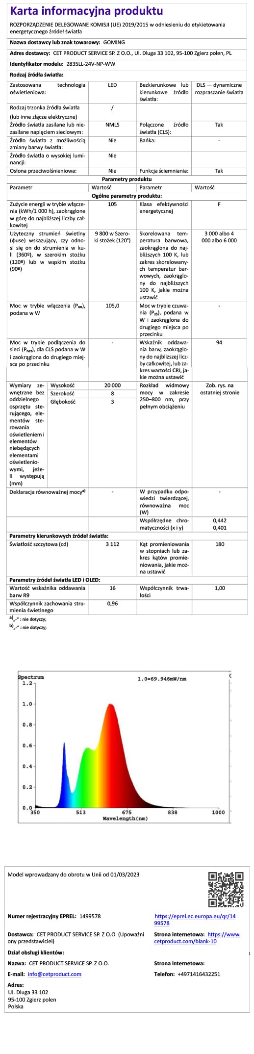 GOMING 20M 24V Striscia LED Bianco Naturale 4000K Alta Densità 2400 LEDs | 144W Alta Luminosità 12000Lm Non Impermeabile IP20 Flessibile Nastri LED per Decorazione Interna(Alimentazione non Inclusa)
