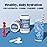 Ultima Replenisher Daily Electrolyte Powder Drink Mix - Sugar Free - Blue Raspberry, 90 Servings - Hydration Powder with 6 Electrolytes and Minerals - Keto Friendly, Vegan, Non-GMO