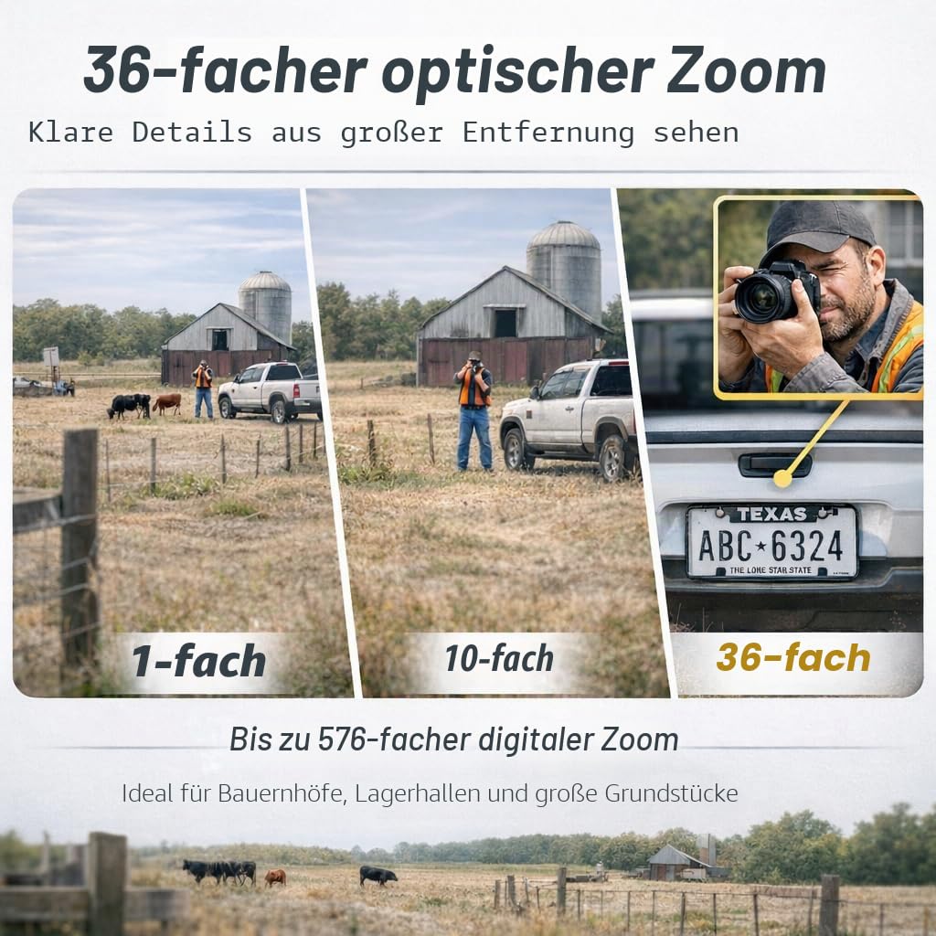 SUNBA PoE+ PTZ Außenkamera, 36-Fach optischer Zoom, 5MP Dome Überwachungskamera, Zwei-Wege Audio & Infrarot-Nachtsicht mit großer Reichweite bis zu 450m (P636 V2, Performance Serie)