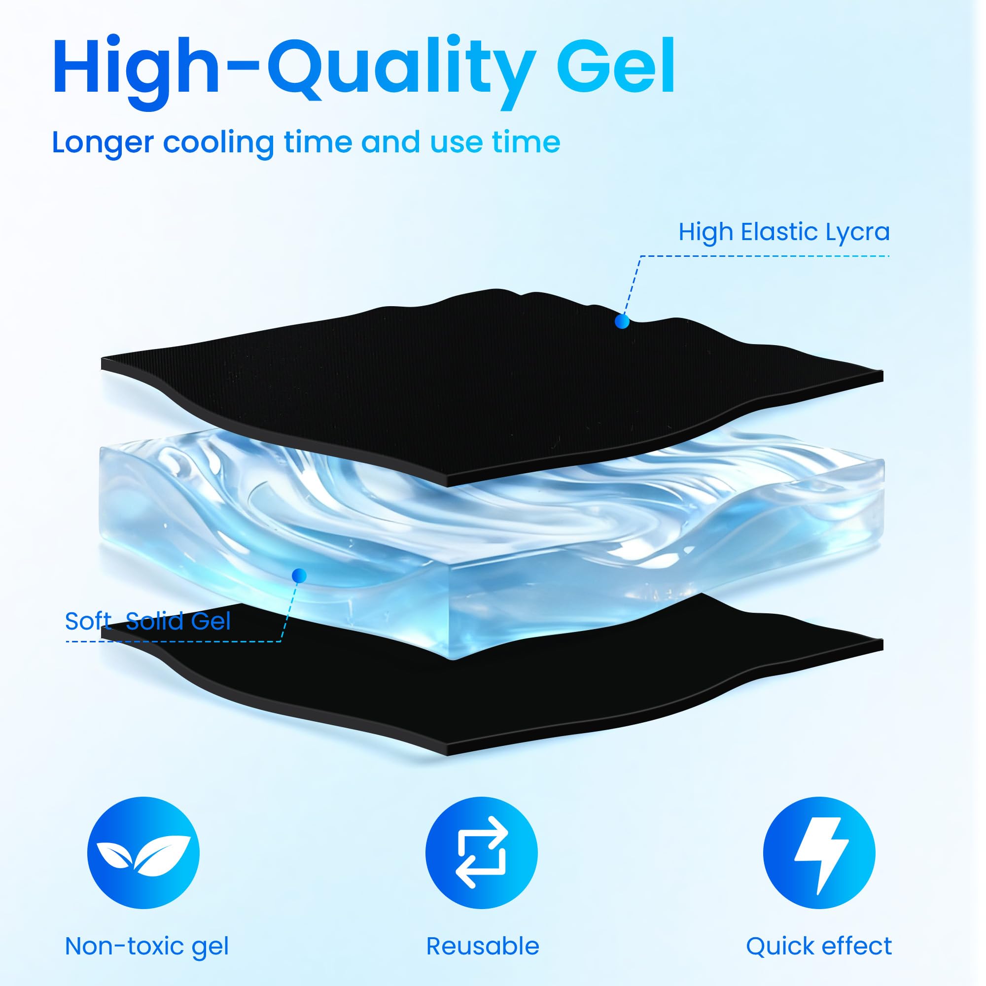 Migraine Relief Cap, Reusable Cold Compress Headband,1pcs — Amazon image 4