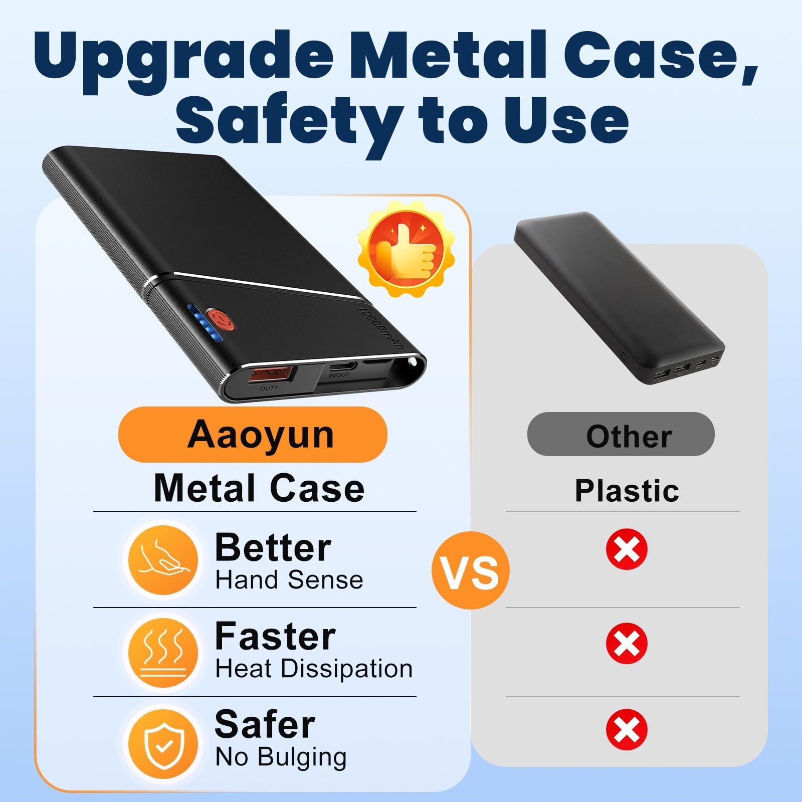 Aaoyun 10000mAh Portable Power Bank, 22.5W PD Fast Charging Battery Pack with Built-in USB-C Cable, Ultra-Slim External Phone Charger for iPhone 17/16/15, Samsung Galaxy S24, Android (Black) view 4