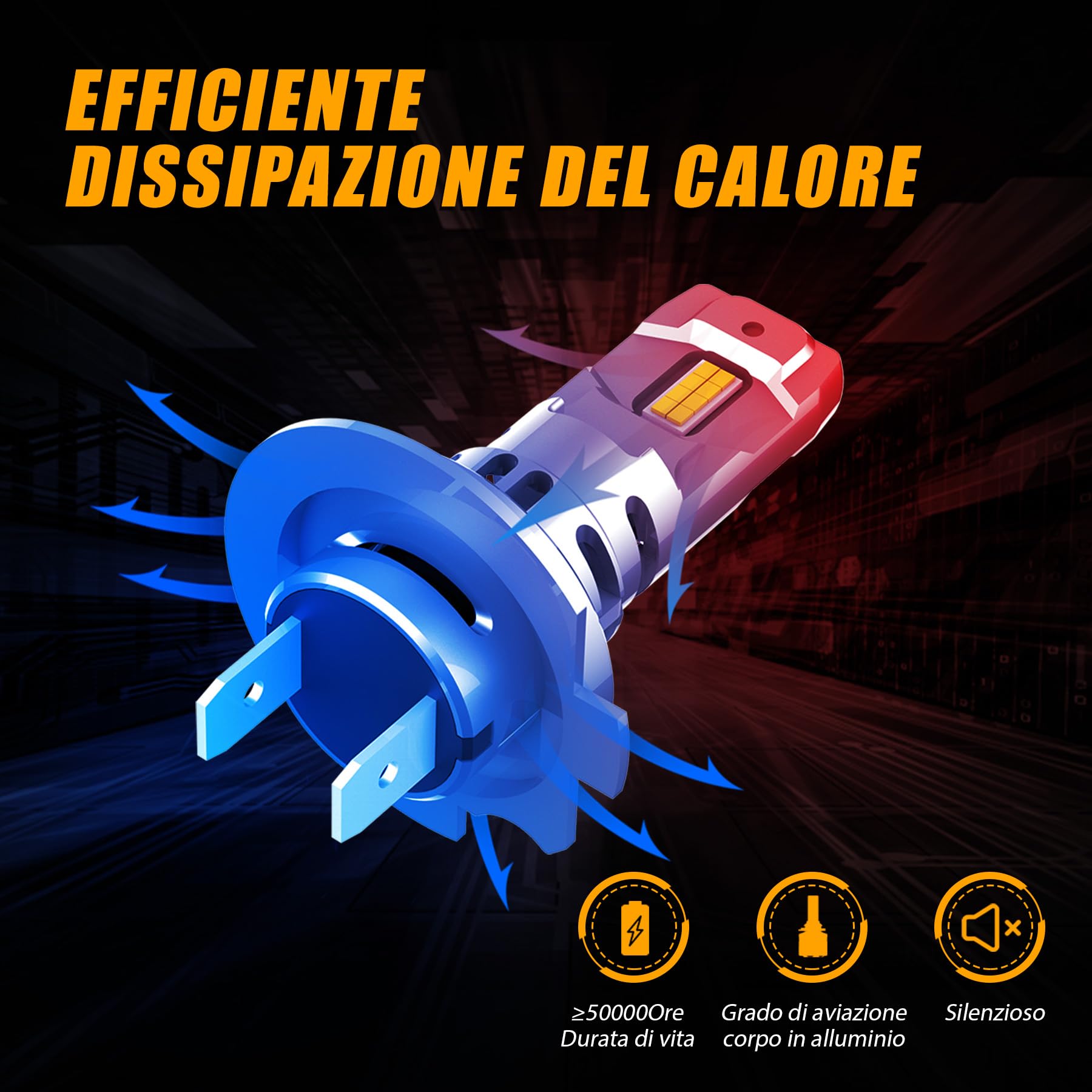 Lampadina H7 LED per Faro Auto con Ventola Silenziosa, Anti-Errore, Chips CSP ad alta luminosità 22000LM 100W, 500% più luminosa, colore bianco 6500K. Sostituzione alogena con kit mini 1:1.…