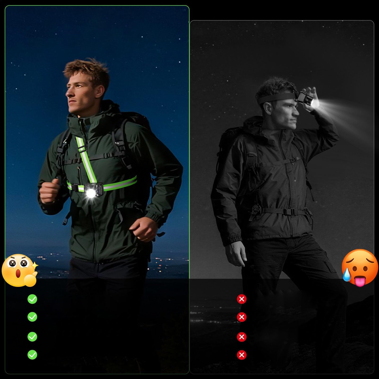 Luz LED para el pecho, 1000 lúmenes, recargable, haz ajustable de 90 grados, manos libres, para correr, caminar, senderismo, ciclismo, camping, trabajo nocturno