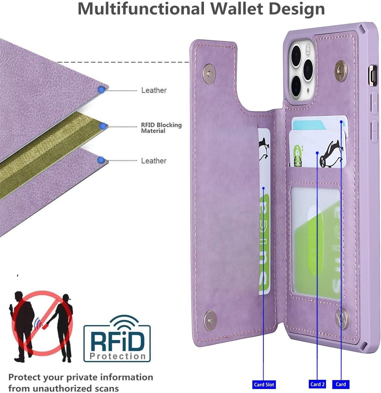 iCoverCase Compatible with iPhone 11 Pro Max Wallet Phone Case with Card Holder for Women, RFID Blocking Embossed PU Leather Wrist Strap Case for 11pro Max 6.5 Inch (Heart Purple) - Image 3