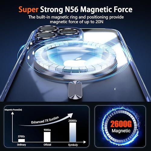 Miniatura 2 de symboly Funda magnética para iPhone 15 Pro Max con protector completo de lente de cámara imanes N56 fuertes Compatible con Magsafe Funda