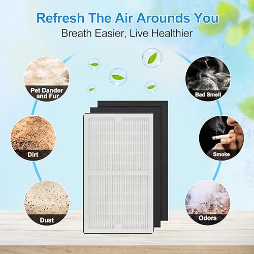 Miniatura 5 de Filtro Idylis C de repuesto para purificador de aire Idylis IAF-H-100C, IAP-10-200, modelo IAP-10-280, filtro Idylis C True Hepa y 2 prefiltros de