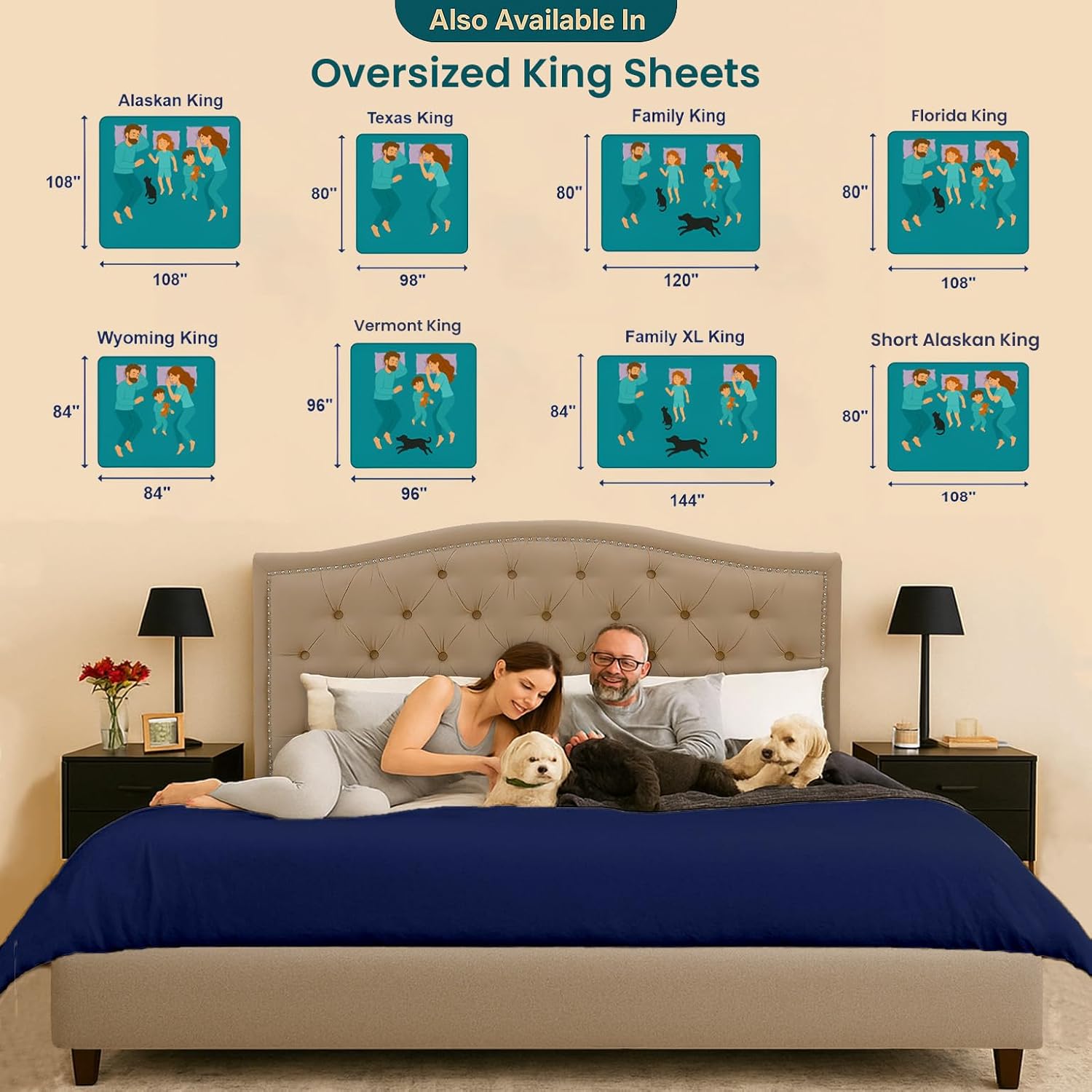 SGI bedding 84"x 84" 4 Pc Emperor/Wyoming King Sheet Set 1000 Thread Count 100% Egyptian Cotton - Deep Pocket 15" Ultra Soft, Breathable, Hotel Quality Sheets, Oversized Bed Sheets, Navy Blue