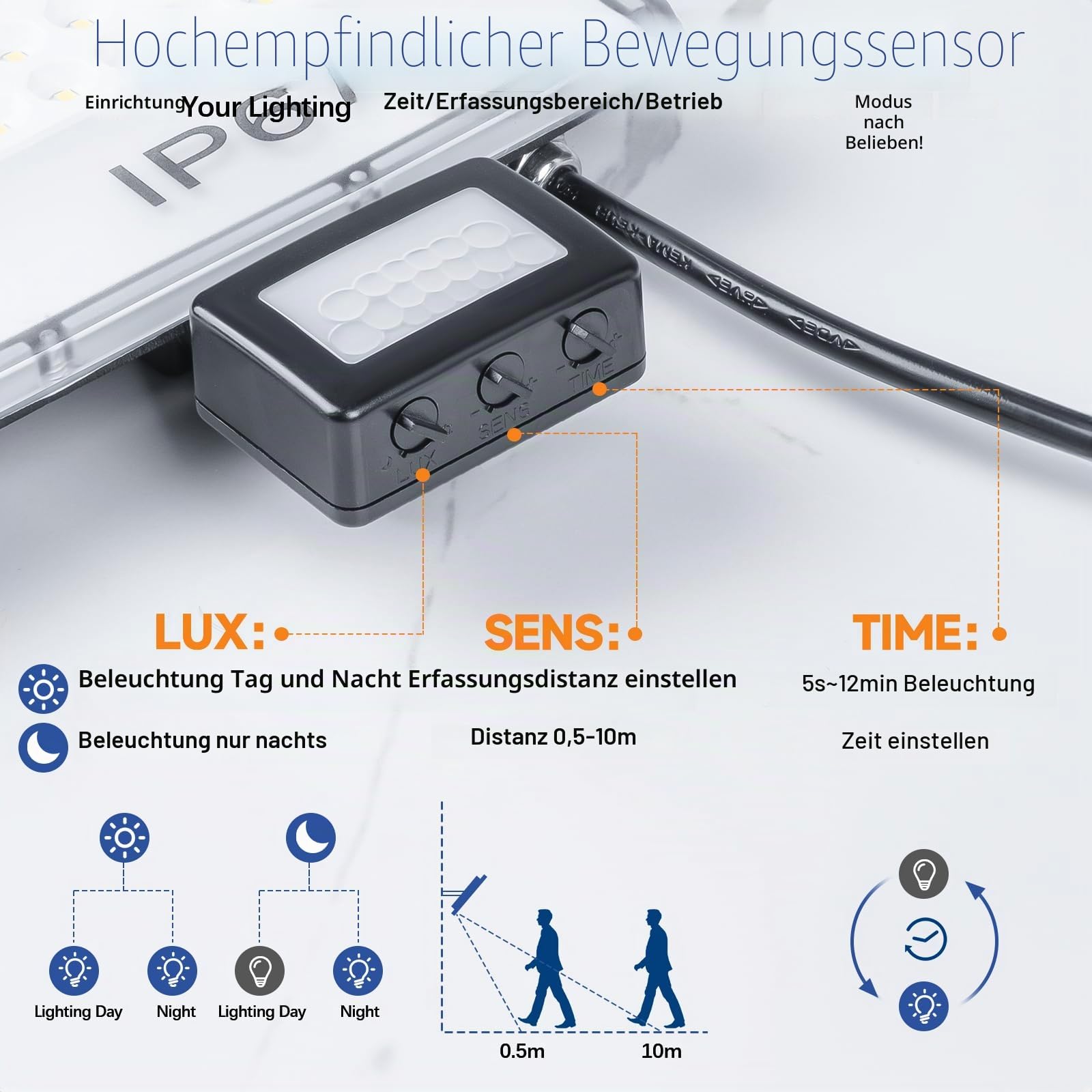 LED Strahler mit Bewegungsmelder Außen 100W 10000LM Außenlampe 2 PC | LED Scheinwerfer mit Bewegungsmelder IP67 Wasserdichte, PIR Außenstrahler 6500K Kaltweiß LED Fluter für Lager Garage Eingänge