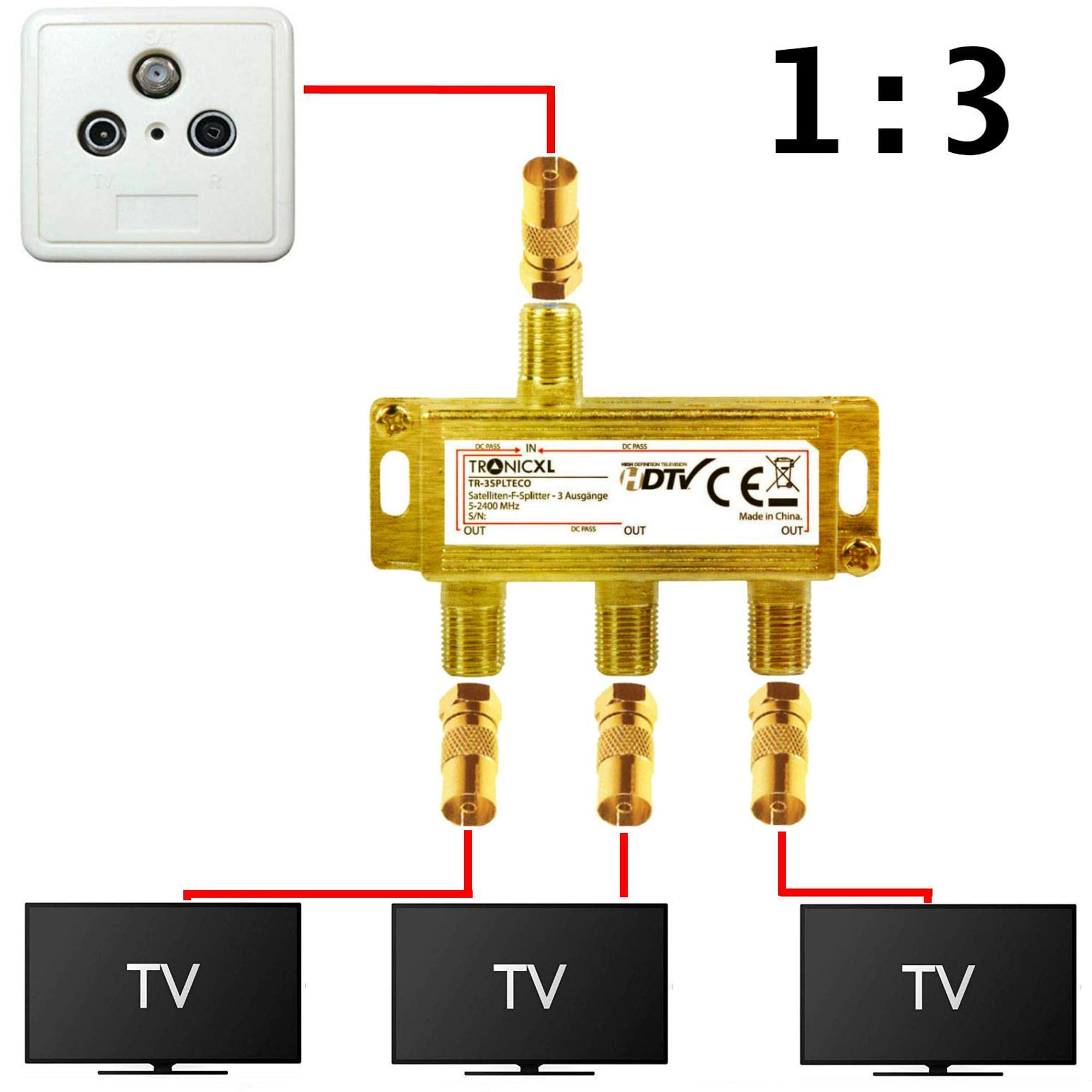 Splitter SAT 3 Vie TronicXL | Distributore Antenna 5-2400 MHz Con Passaggio DC Per TV Cavo - Foto 6