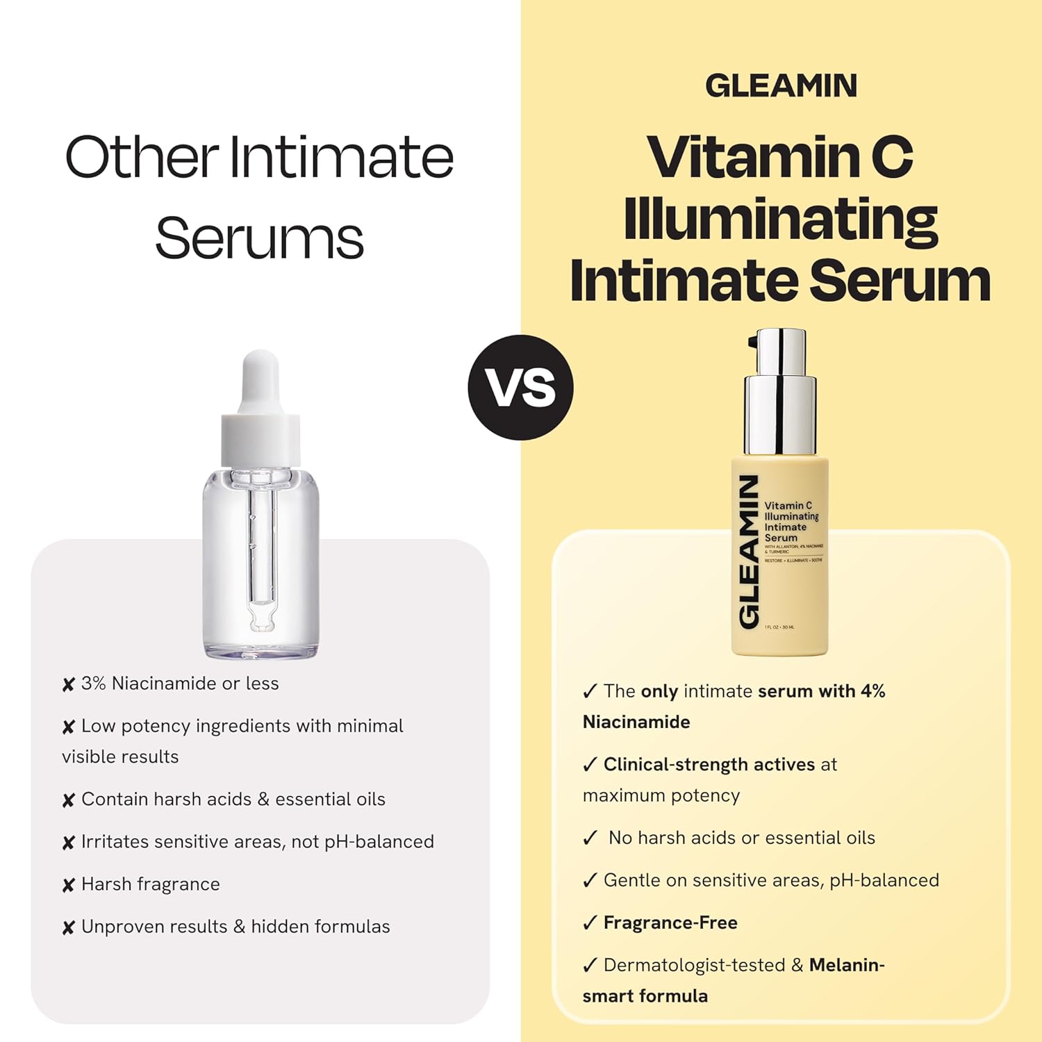 Gleamin Illuminating Intimate Serum - Vitamin C Serum with 4% Niacinamide, Turmeric & Alpha Arbutin for Uneven Tone and Hyperpigmentation on Underarms, Inner Thighs & Intimate Areas - 1 fl oz