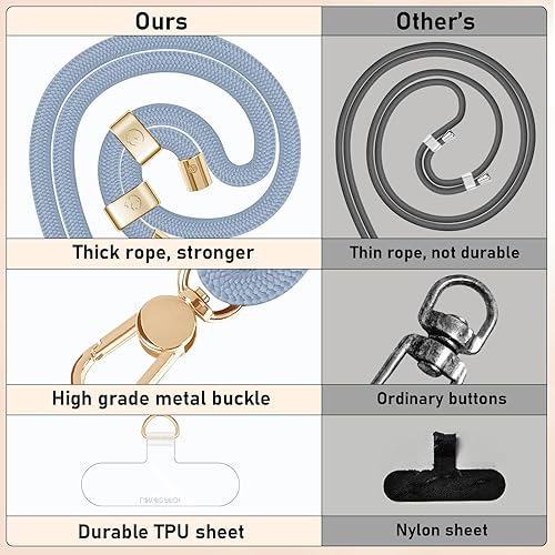 Miniatura 6 de UKON Cordón para teléfono celular, cordón cruzado con hebilla de metal de alta calidad con 2 parches para teléfono (azul)