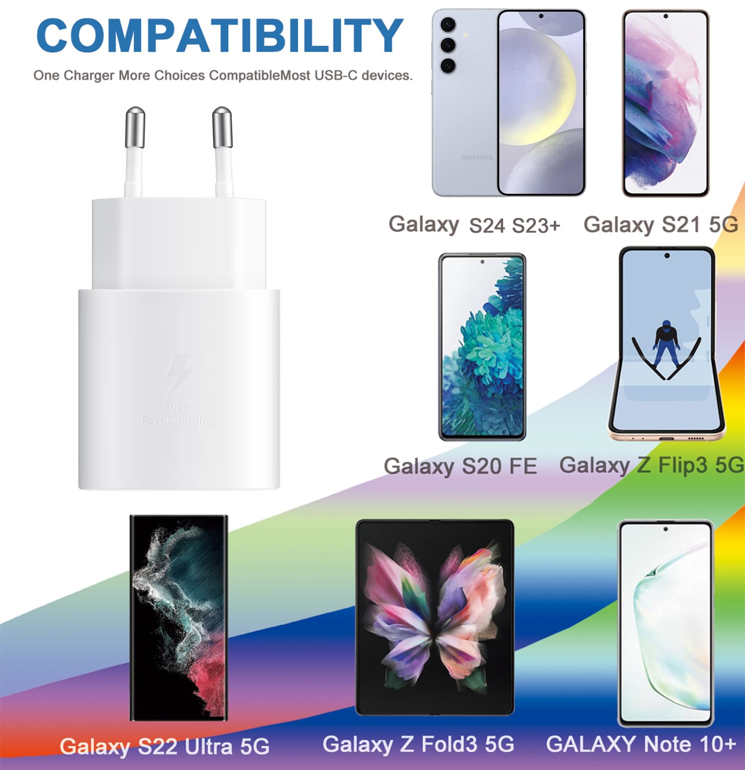 2 Pezzi 25W Caricatore USB C Rapido Caricabatterie per Samsung Galaxy S24, S23, S22 Ultra, S21, S20, A54, A53, A14, Fold5/4, Flip 5/4, Note10 Rapida USB C Carica Alimentatore Presa con Cavo - Bianco