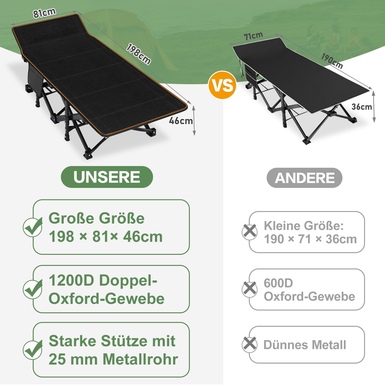 Letto pieghevole oversize con materasso – 46 cm di larghezza, 400 kg telaio in acciaio resistente e tessuto Oxford, 198 x 81 x 46 cm, ideale per adulti, giardino e viaggi (XXL grigio)