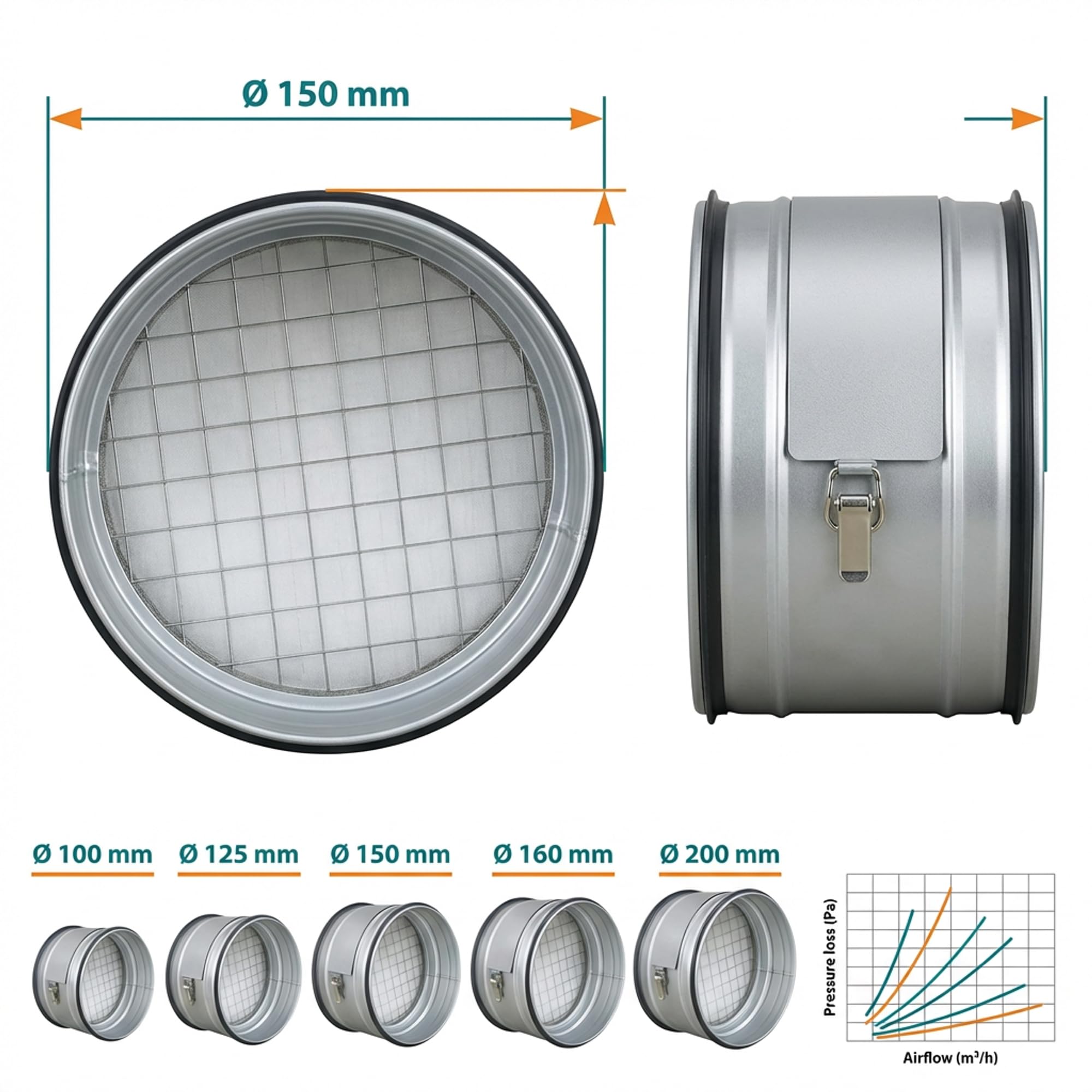 Easy Act Grobstaubfilter rund Ø 150 mm für Zuluft, Rohrfilter aus verzinktem Stahl zur Grobpartikel-Filtration in Lüftungssystemen