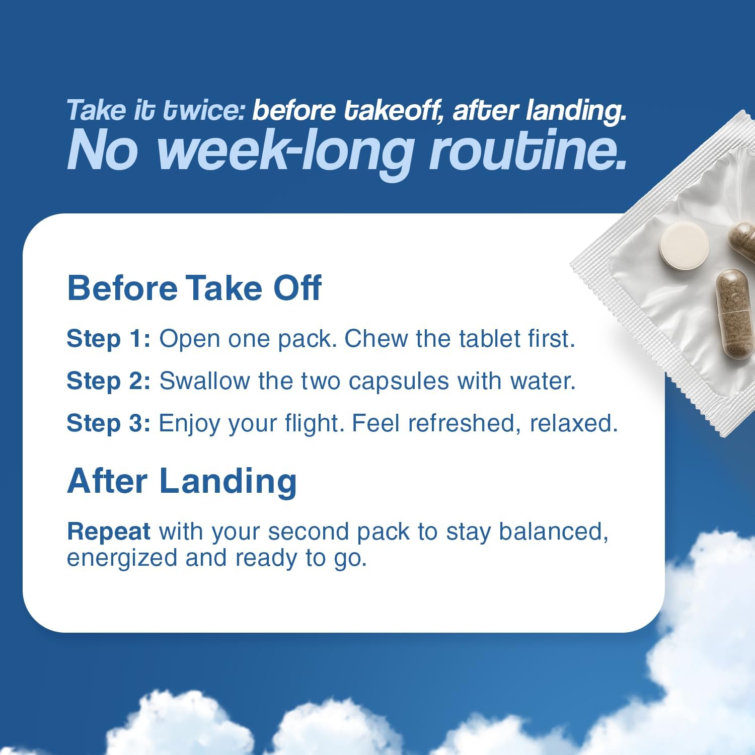 Jetlag Relief Pills, Jet Lag Remedy for Travel, Travel Supplement for Energy, Immune, Digestion Support - Long Flight Essentials | Made in USA, No Caffeine & Melatonin - 2 Flights Kit