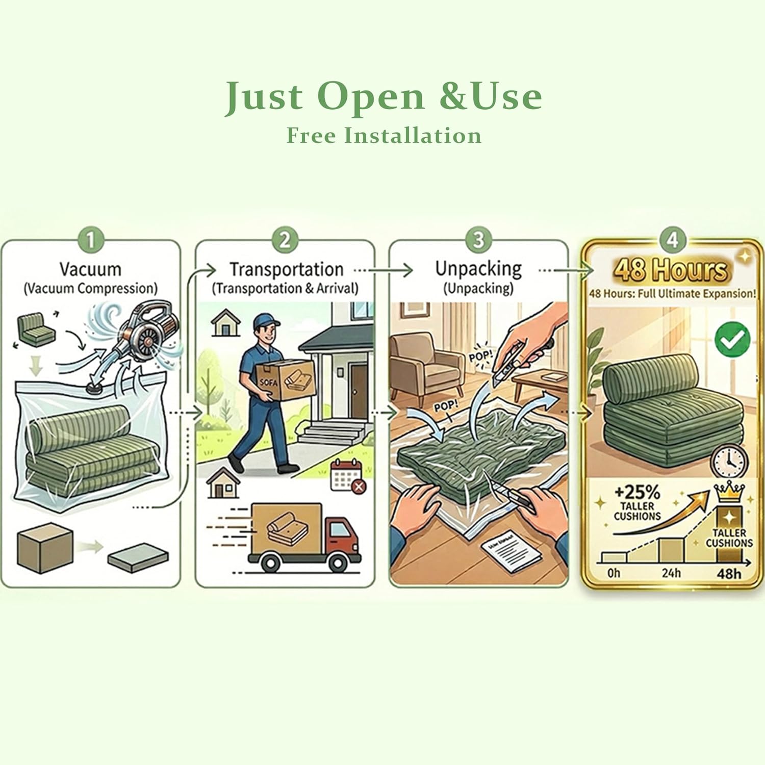 Welzona Plush Corduroy Folding Sofa Bed, Free Setup Floor Beds, 34" Boneless Couch for Small Spaces, Corner Chair, Convertible Sleeper Chair, Corner Couch, Foldable Sleeper Sofa Beds, Cloud Grey