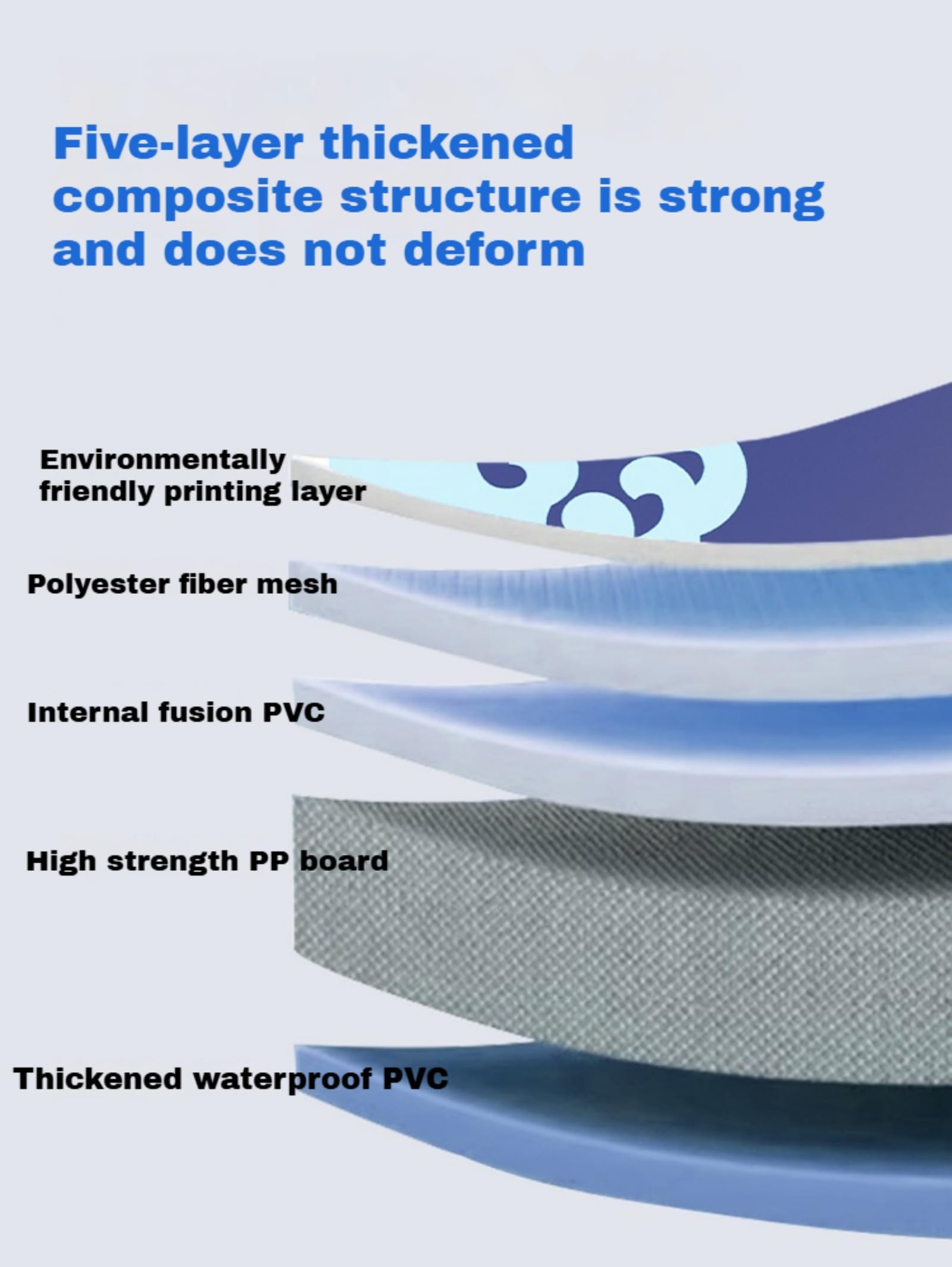 Piscina Plegable Sin Hinchado para Niños y Perros Grandes - PVC 5-Capas Ultra-Resistente, No Inflable/Sin Montaje, Fácil Limpiar y Almacenar para Jardín/Patio (Azul, 150 * 48cm)