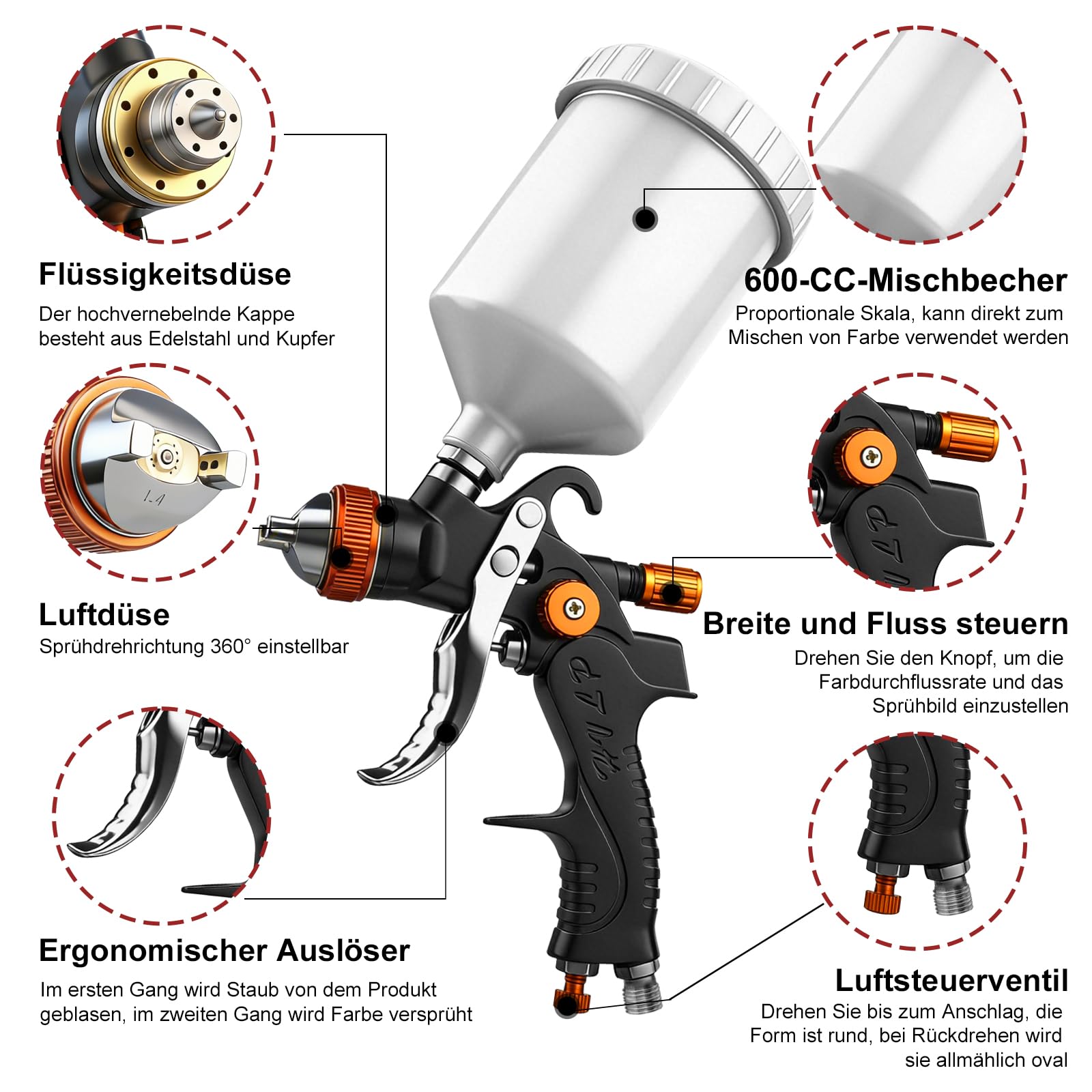 Professionelles HVLP Lackierpistole Set (Fließbecher) mit 1,4/1,7/2,0/2,5 mm Düsen, 600ML Fassungsvermögen und Manometer–Ideal für Autolacke/Grundierungen/Klarlacke/Decklacke (orange/schwarz)