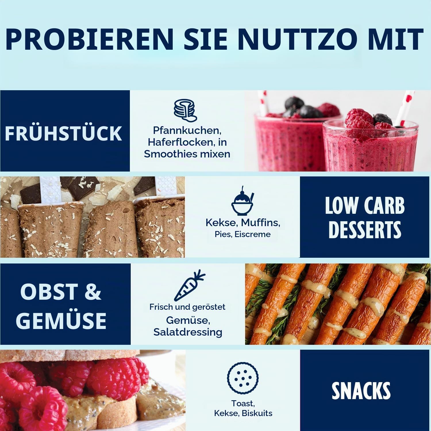 7 Nuts & Seeds Keto Butter Crunchy 12 oz