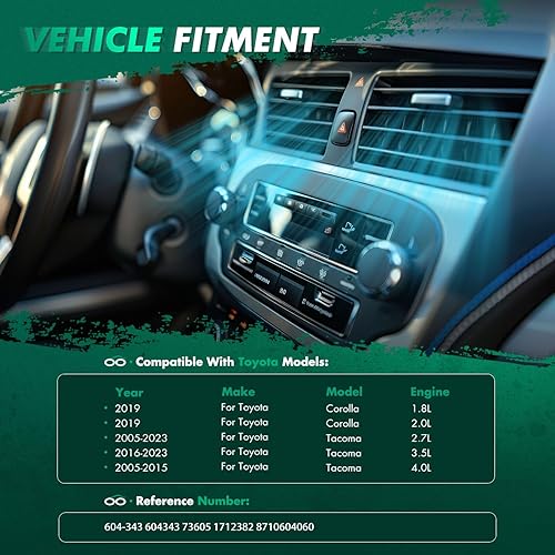 Vista 469 de SCITOO Reemplazo de actuador de puerta de mezcla de calentador HVAC para Ford F-150 2004-2008, para Ford para Lobo 2004-2008, para Lincoln para Mark