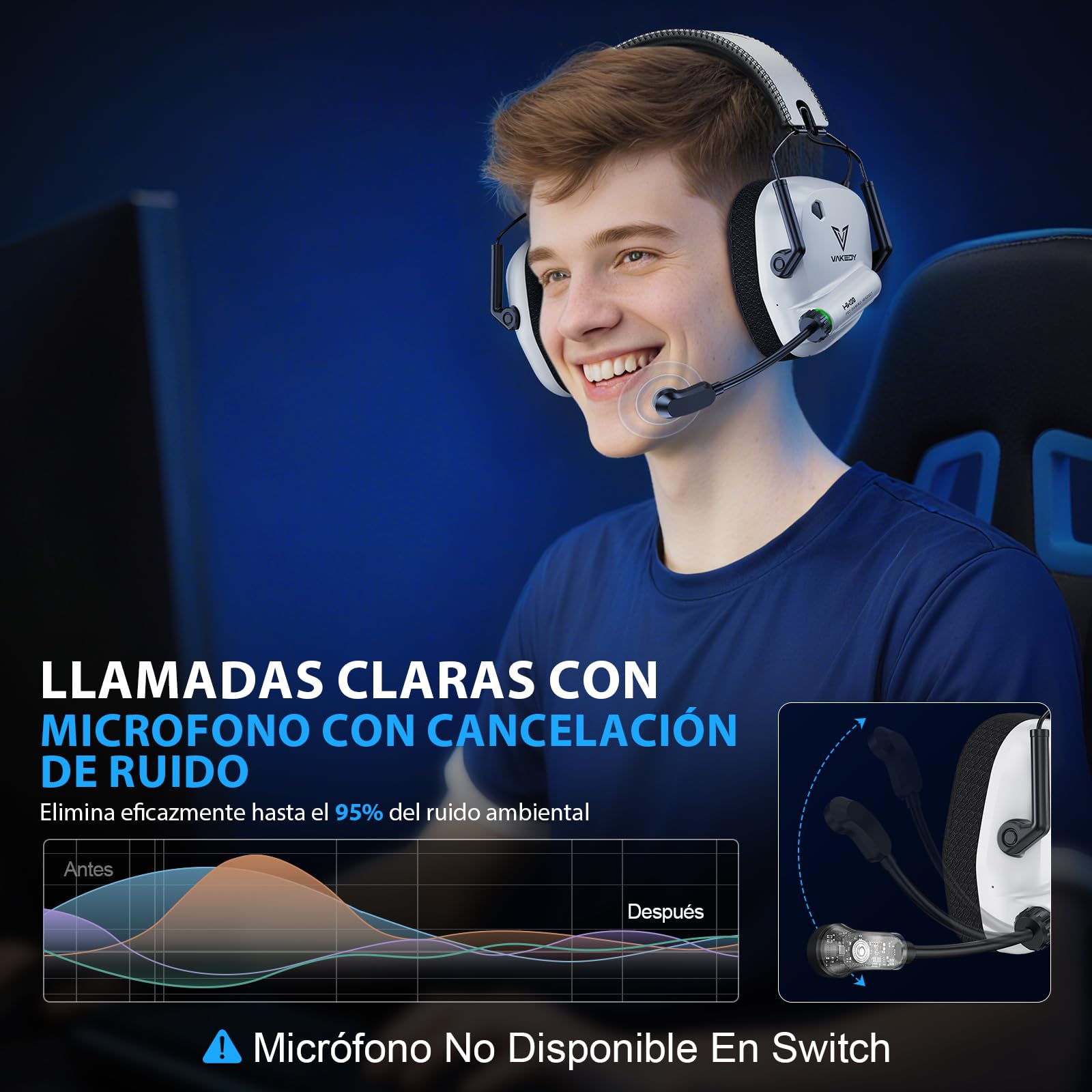 Vakedy Cascos Gaming Inalambricos, 2,4 GHz USB y Auriculares Bluetooth con Micrófono, Ultraligeros, Driver 50 mm, Baja Latencia, Batería 50H, Cascos Gamer para PS5/PS4/PC/Mac/Switch