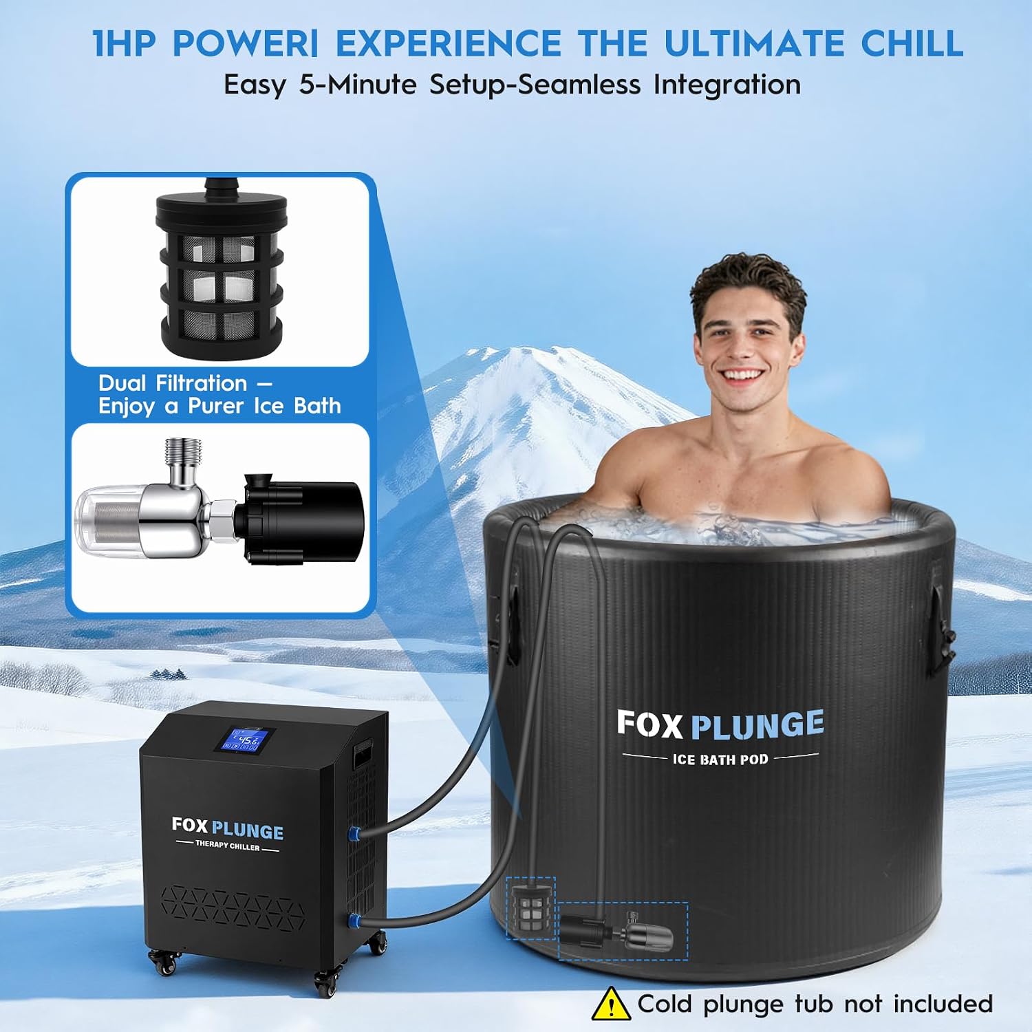 Cold Plunge Chiller 1HP, Ice Bath Water Chiller for Cold Plunge Tubs, External Water Pump & Dual Filtration, Remote Control, Fast Water Cooling System for Cold Therapy & Recovery, 110V