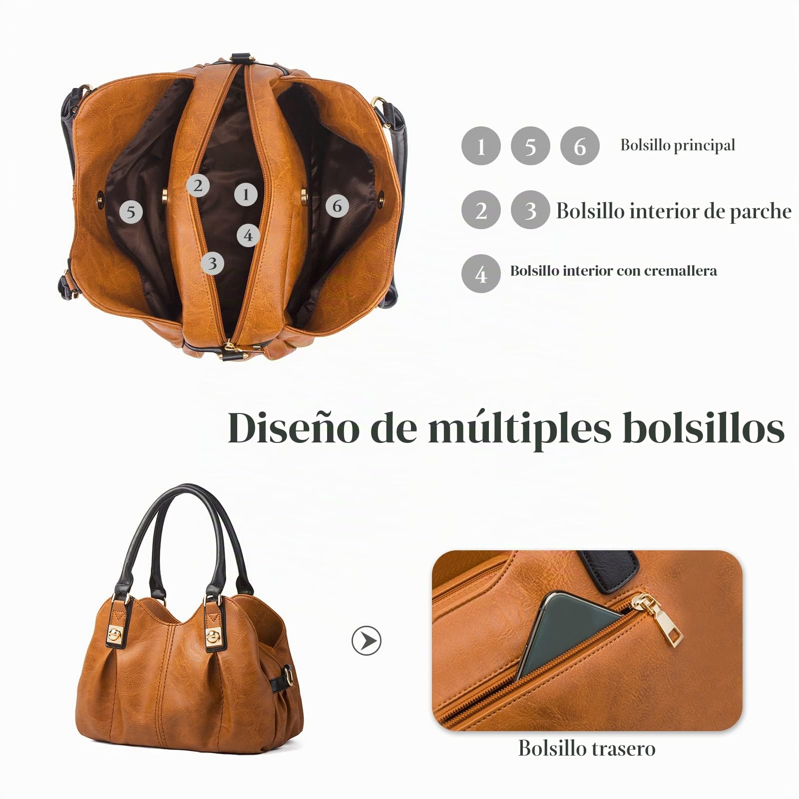 FANDARE - Bolso de mano retro para mujer, bandolera, impermeable, bolsa de piel suave, bolsa de hombro para 4 piezas para viajes y trabajo, Negro, large, Retro
