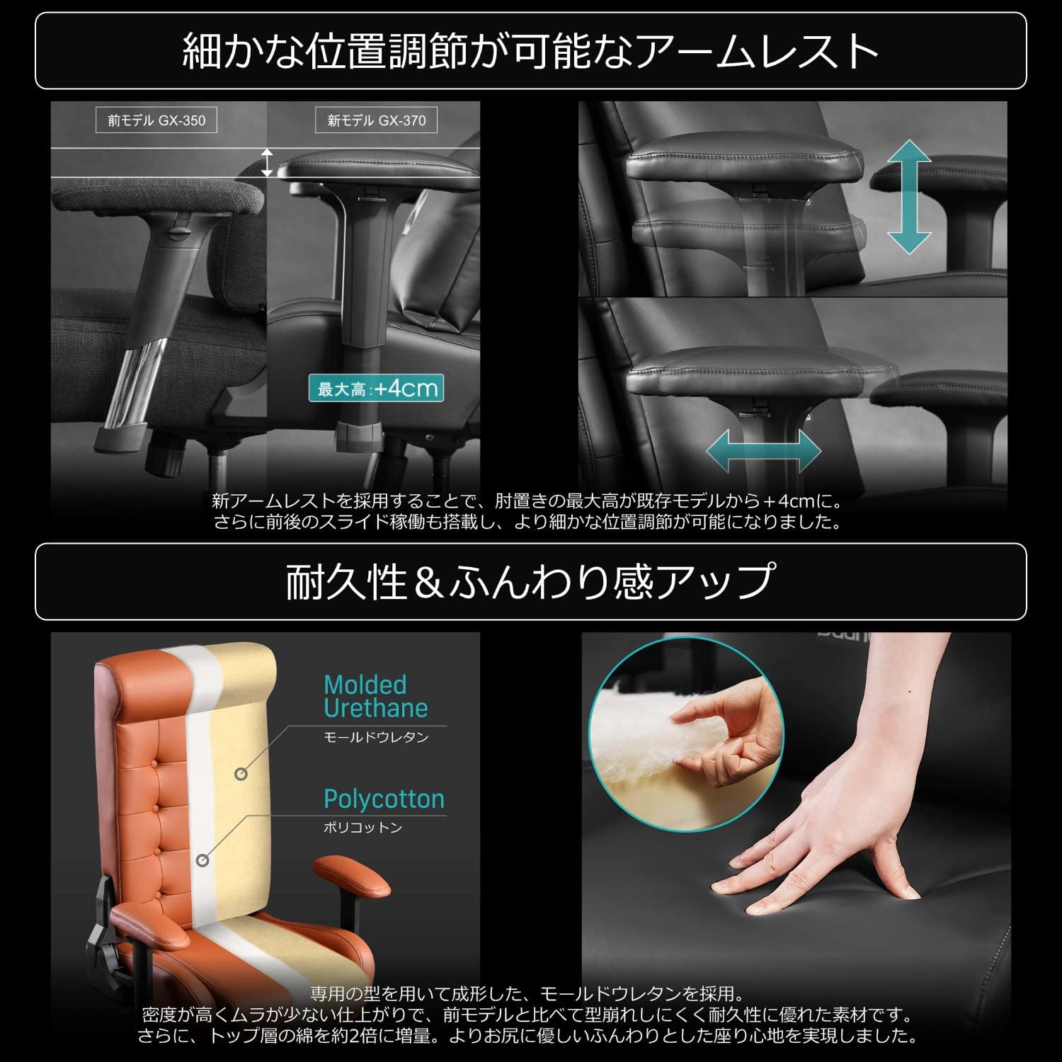 分譲式コーポラティブ住宅マニュアル 分譲収支予測計算ソフト付き