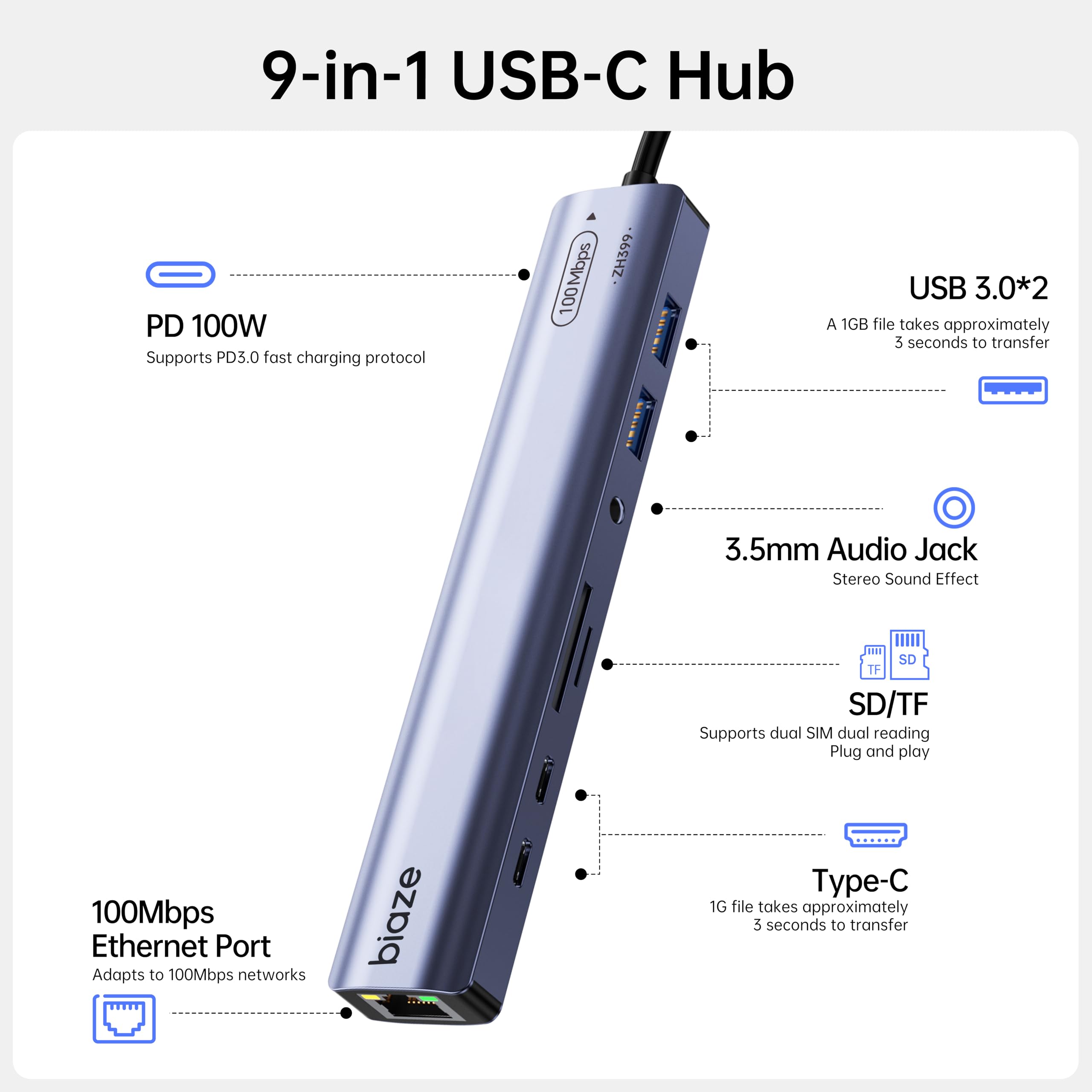 Adaptador 9 en 1 USB/USB C para MacBook, iPhone, 3 puertos USB (2 USB 3.0, USB 2.0), Ethernet de 100 m, lector de tarjetas SD/TF, audio de 3.5 mm, 2 puertos de datos USB-C, no requiere