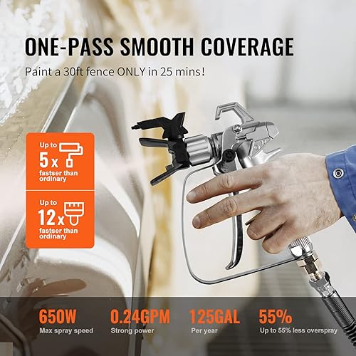 Miniatura 3 de VEVOR Pulverizador de pintura sin aire 78 HP 650 W de alta eficiencia sin aire 2900 PSI barra de extensión eléctrica de pintura y kits de limpieza