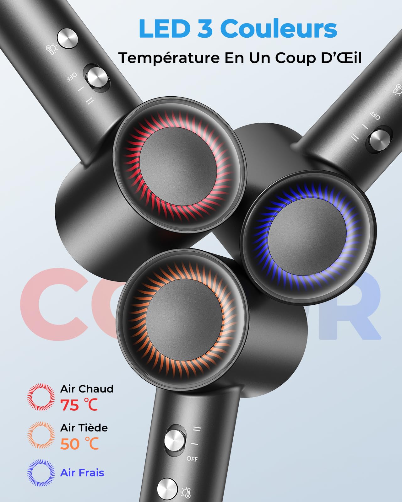 Sèche Cheveux Ionique Professionnel Haute Vitesse 160 000 tr/min Flux d’air 36 m/s 500M Ions Négatifs Silencieux Léger Diffuseur Magnétique