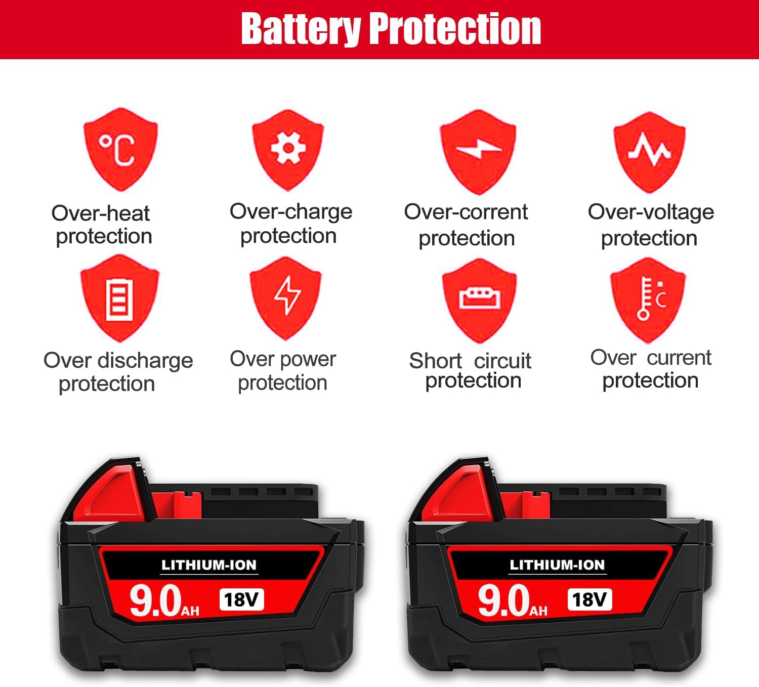 SKYON 18V 9Ah 48-11-1890 Battery Replacement for M-18 48-11-1890 XC9.0Ah 48-11-1880 XC8.0Ah 48-11-1865 48-11-1860 XC6.0Ah Compatible with Milwaukee 18V M-18 High Output Lithium-Ion Tools Battery 2Pack