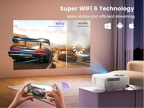 Miniatura 4 de Enfoque eléctrico y TV AndroidProyector 4K con WiFi y Bluetooth, WiMiUS Full HD 1080P 500ANSI Proyector de cine en casa 4K +, 4PAuto Vertical