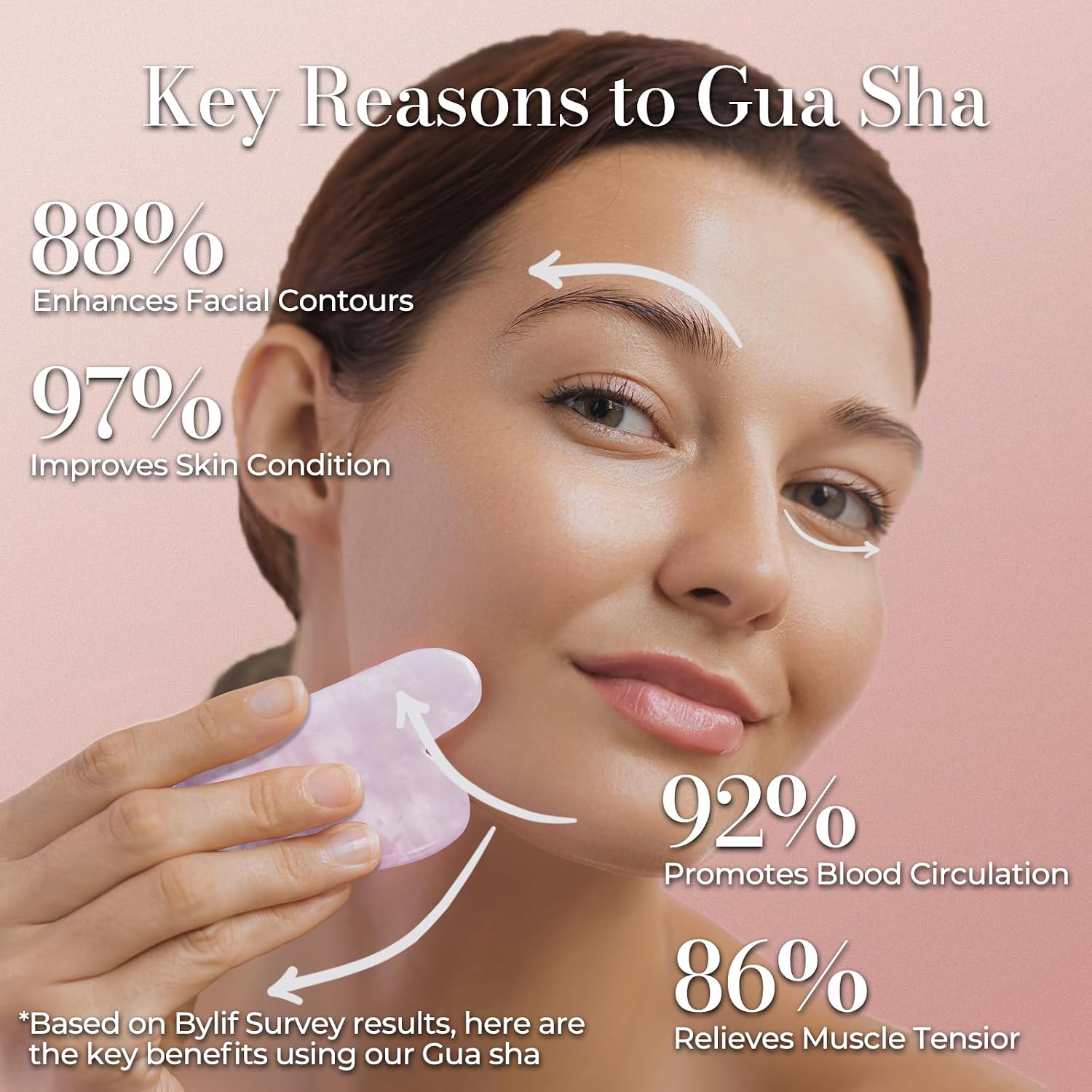 Gua Sha Facial Tools - Natural Jade Stone Guasha Tool for Face & Body,Massage Stick for Jawline Sculpting, Puffiness Reducing, Skin Care Gift, Anti-Aging Beauty Tool (Pink Stone)