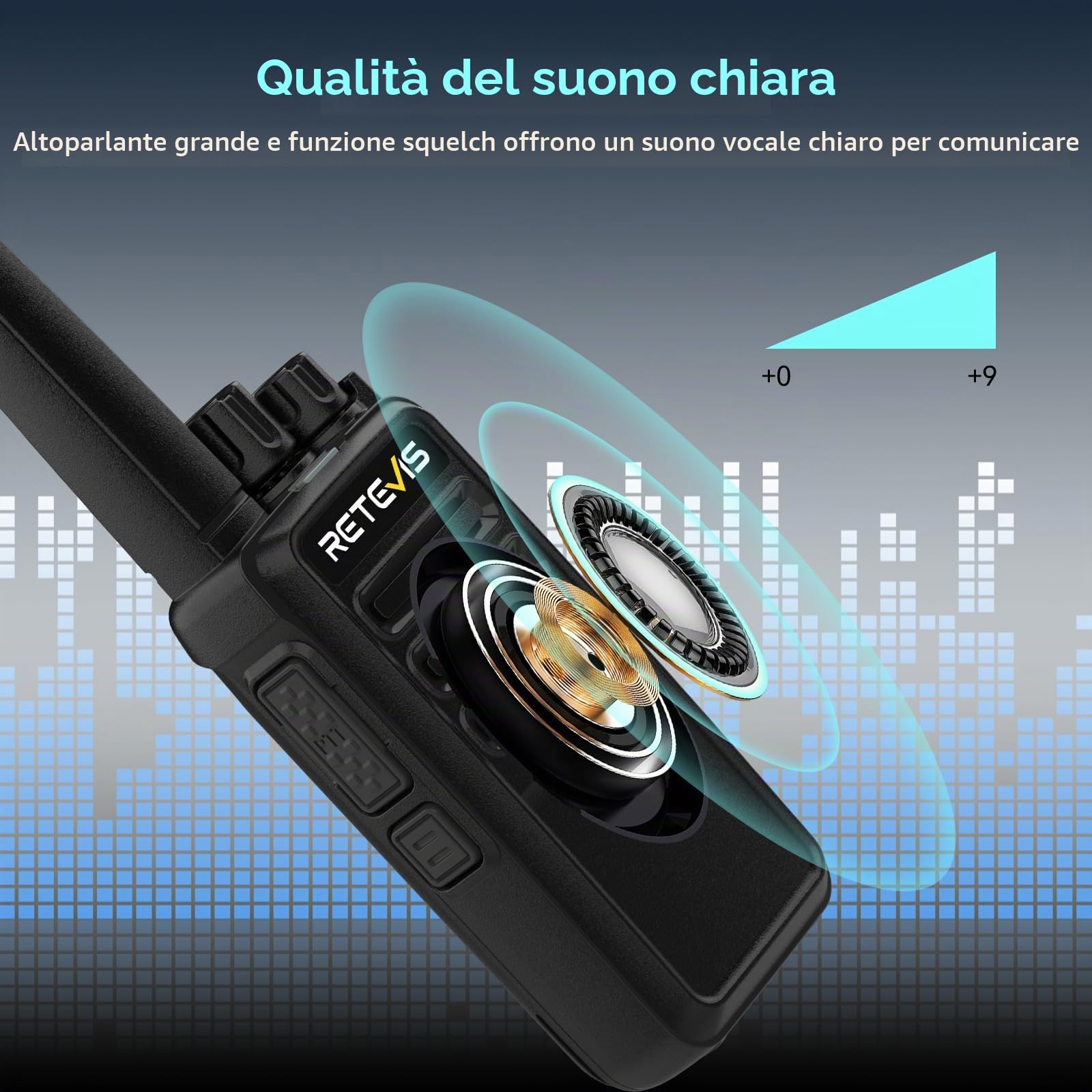Retevis RT668H Walkie Talkie Display Active View, con Caricatore 10 Vie, Walkie-Talkie VOX Ricaricabile, USB-C, PMR446 Radio Bidirezionale Professionale con Auricolare per Hotel, Sicurezza(Nero,10Pz)