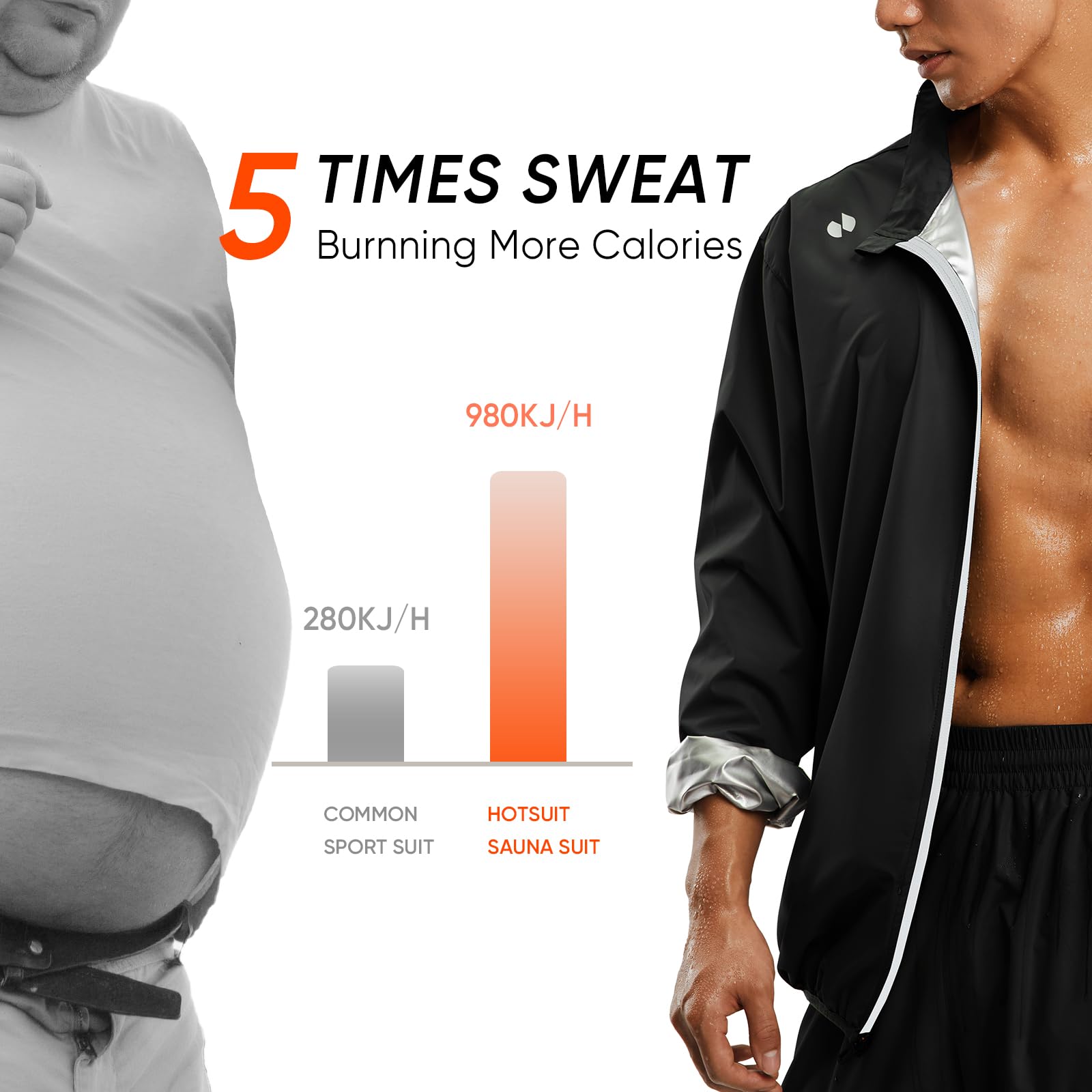 HOTSUIT Sauna Suit for Men Sweat Suit for Weight Loss Non Rip Boxing Sauna Suit Gym Sauna Jacket Pant, Black, 3XL