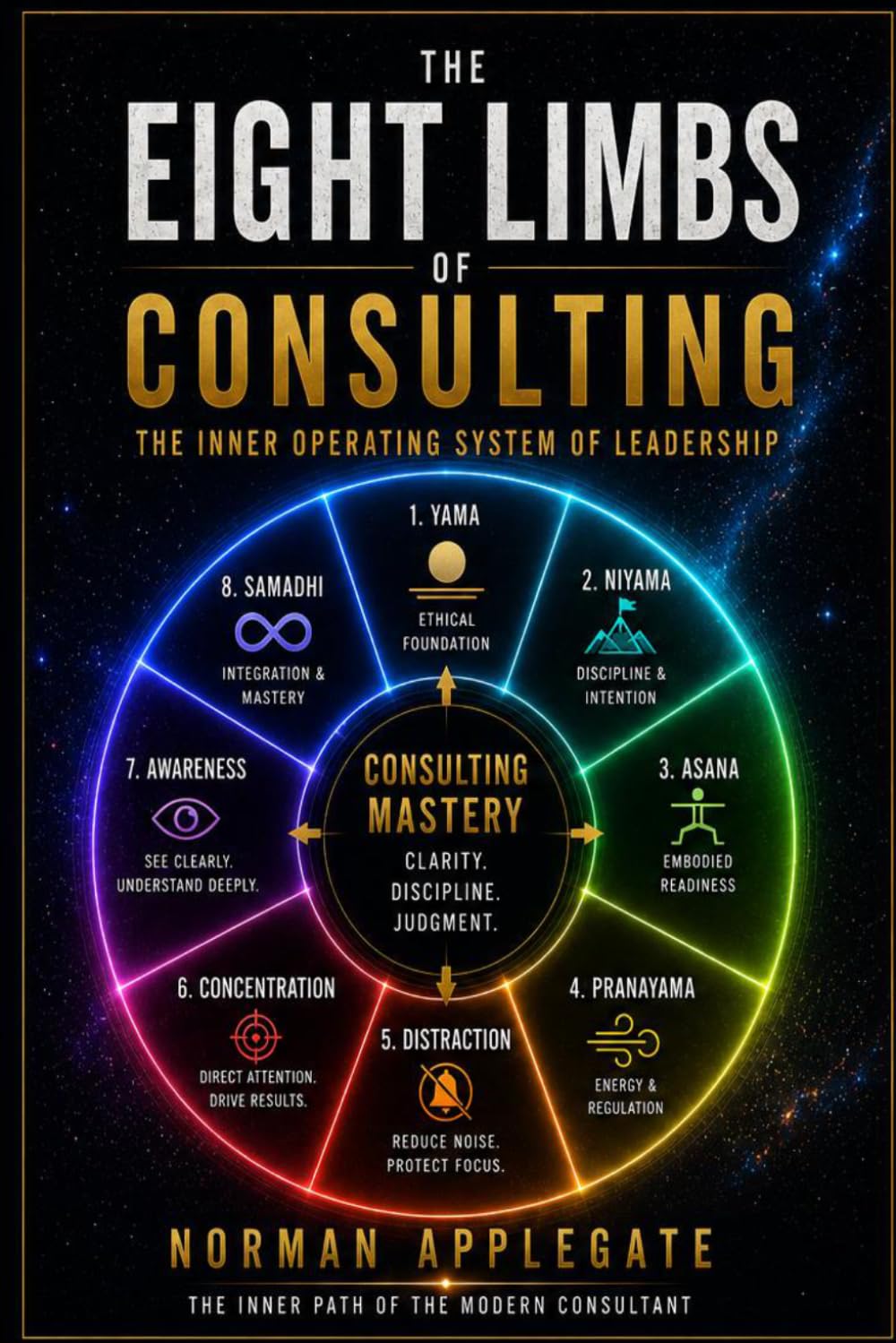 The Eight Limbs of Consulting: A Playbook for Leading Teams and Clients