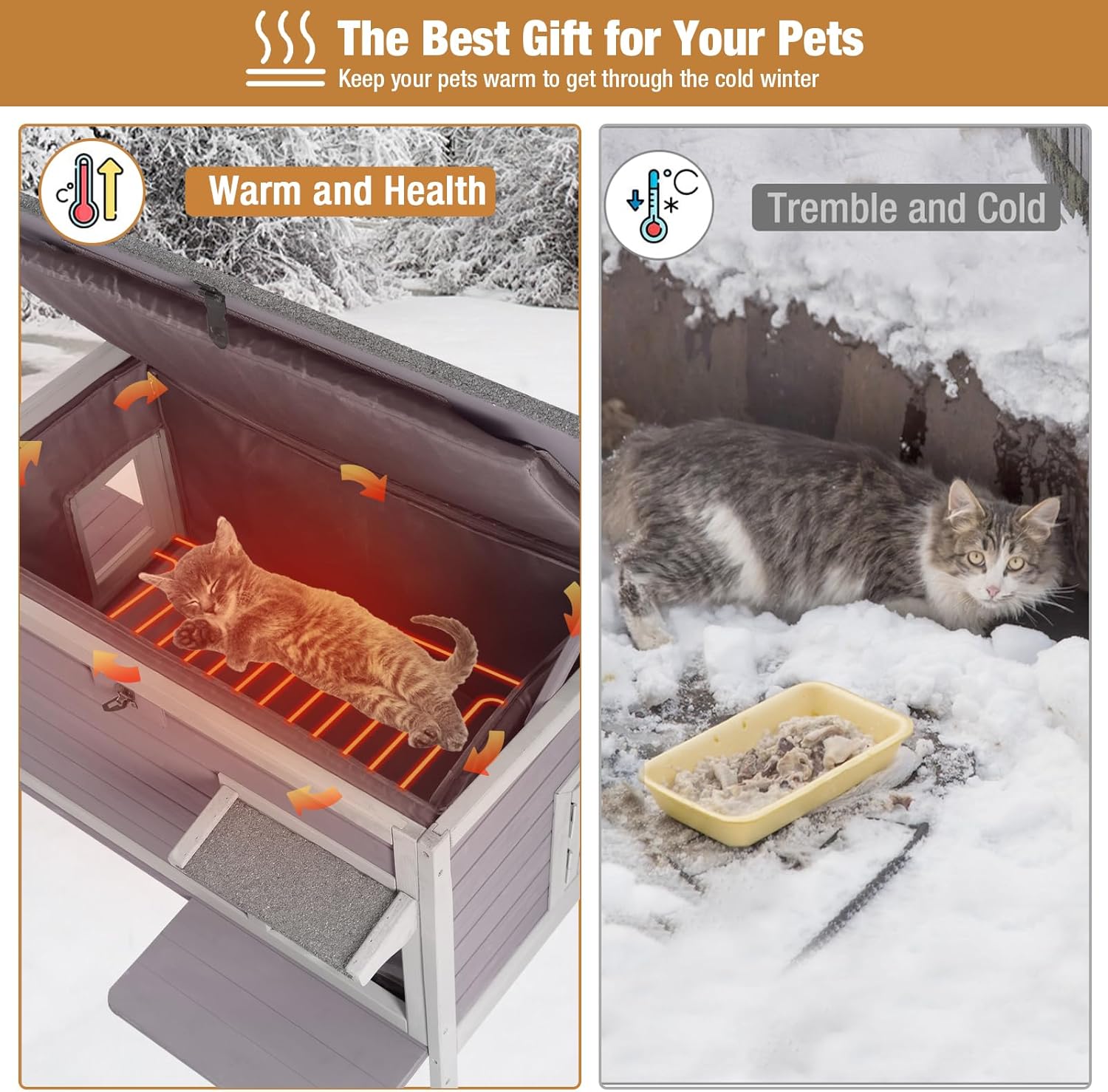 Heated Cat House for Outside Cats Winter, 100% Waterproof Insulated Outdoor Cat Shelter with Heater & Insulated Liner
