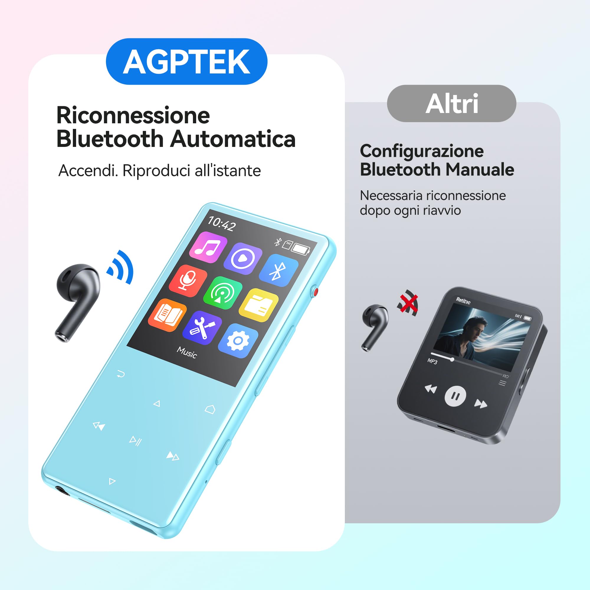 AGPTEK 128 GB Lettore MP3 Bluetooth 5.4 con Altoparlante,2,4" MP3 Sportivo