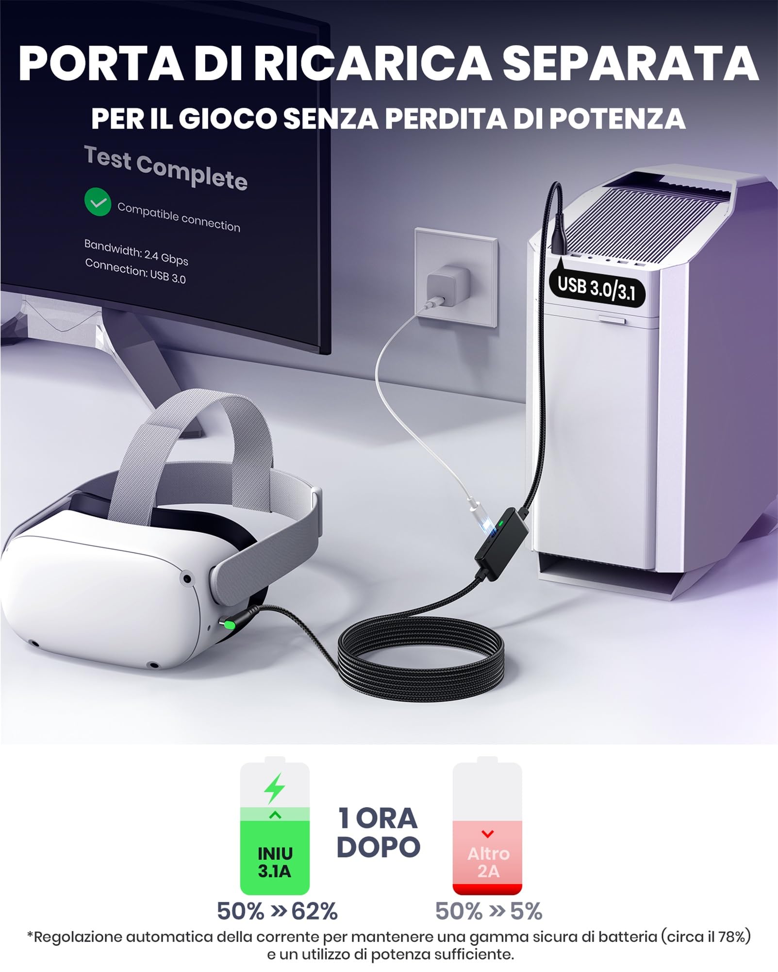 INIU Cavo Link 5m, Compatibile con Meta/Oculus Quest 3/2/Pro e Pico 4 Steam VR/PC di gioco, Trasferimento Dati ad Alta Velocità, USB A 3.0 a USB C Lnk Cable per VR Headset, Porta USBC separata