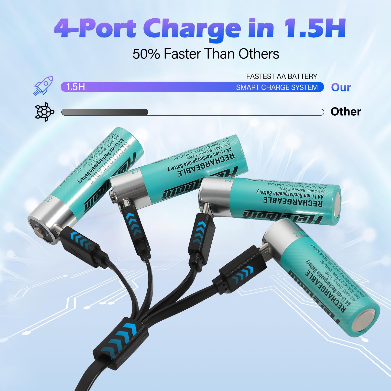 Lot de 8 piles AA rechargeables au lithium 2775 mWh - Capacité réelle (certifié TÜV) - Sortie constante de 1,5 V et résistance au froid -30 °C - 1000 cycles pour appareils médicaux