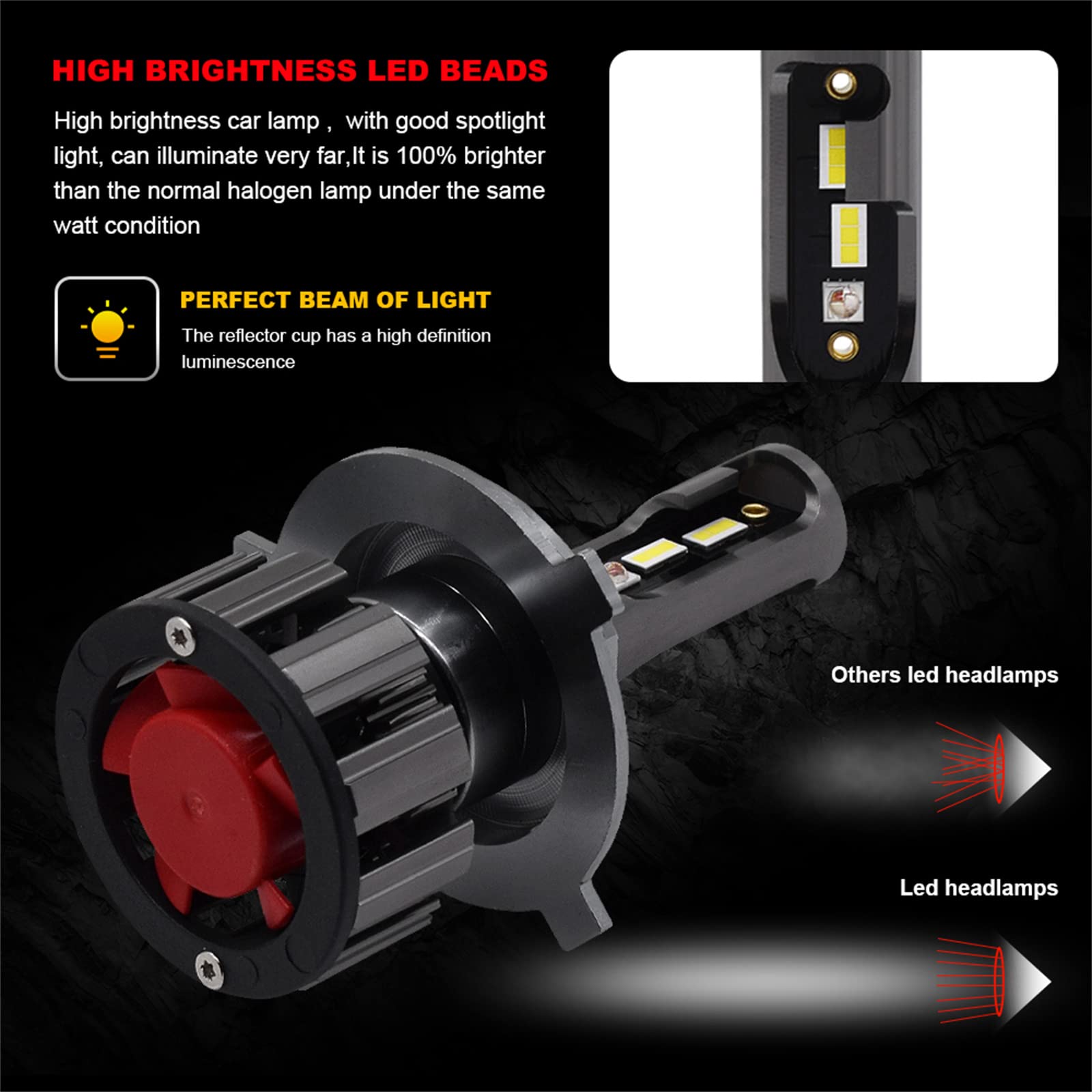Bombillas LED RGB Para Faros Delanteros, 80 W, 7600 Lúmenes, Faros Delanteros LED Brillantes, 6000 K, Blanco Frío, Kit De Conversión De Faros LED IP68 A Prueba De Agua, Paquete De 2,H4