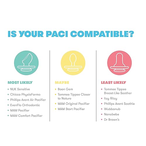 Miniatura 4 de FridaBaby Sistema de destete Paci