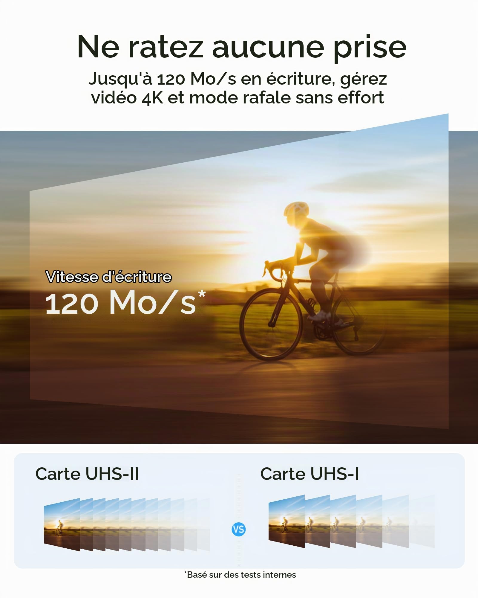 Lexar Silver Pro Lot de 2 Cartes mémoire SD Professionnelles UHS-II, C10, U3, V60, Full HD, 4K, jusqu'à 280 Mo/s de Lecture, pour Photographe Professionnel, vidéaste, passionné (LSDSIPR128G-B2NNU)