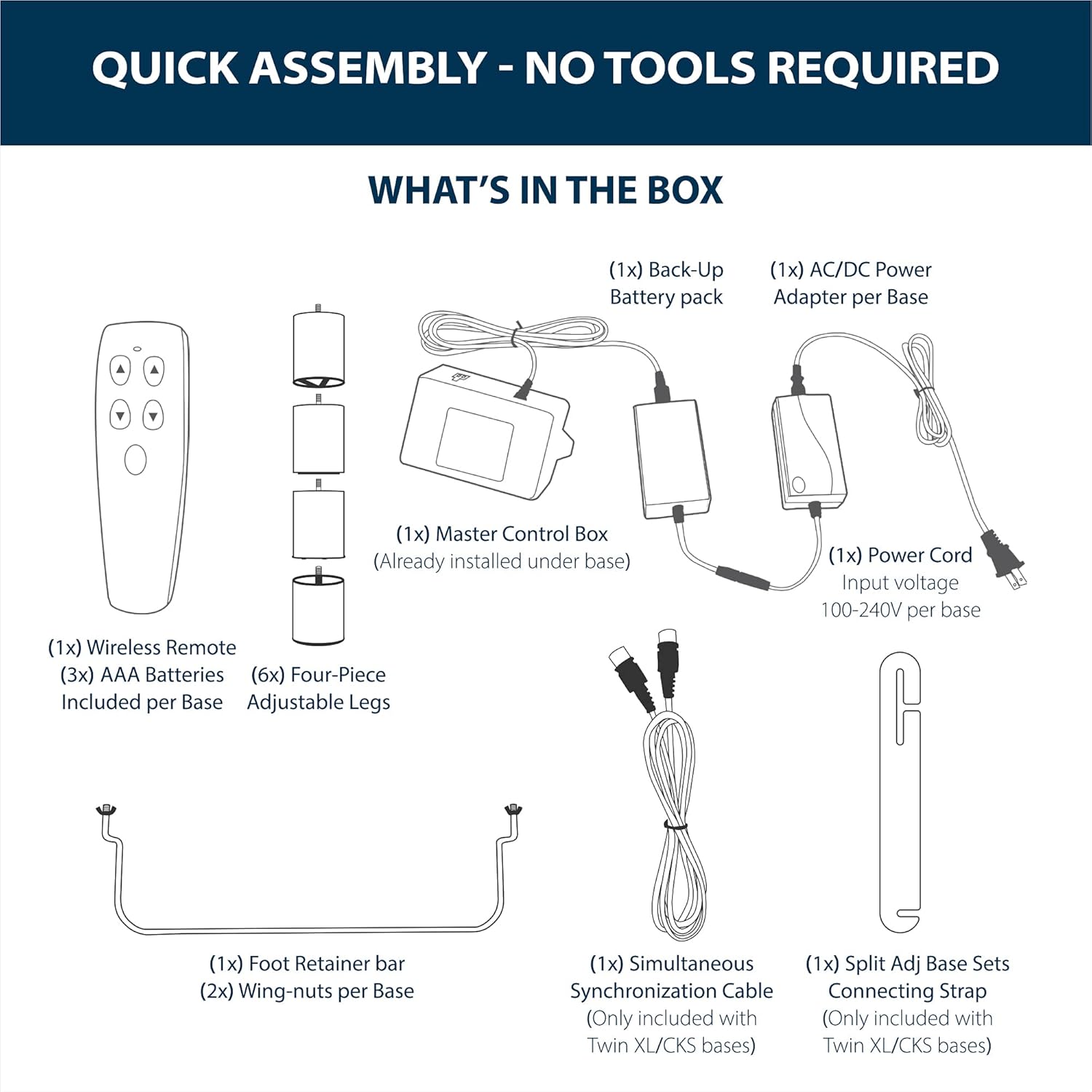 Blissful Nights e3 Twin XL Adjustable Bed Base with Wireless Remote Head and Foot Incline and No Tools Required Assembly