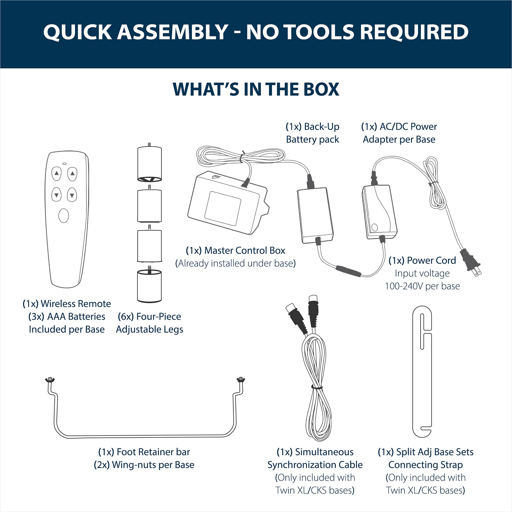 Buy Blissful Nights e3 Split King Adjustable Bed Base Frame with