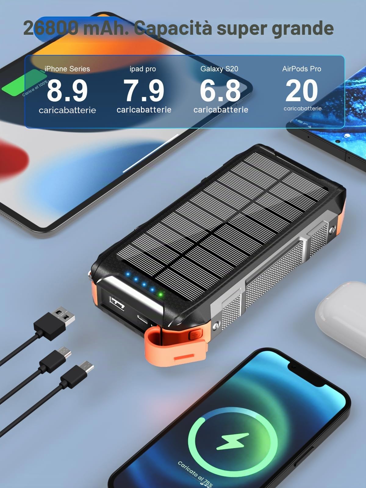 26800mAh Solar Power Bank con 4 cavi, power bank magnetico senza fili | ricarica rapida, 30W, USB C, caricatore portatile 7 uscite, batteria esterna con torcia per attività all'aperto, campeggio