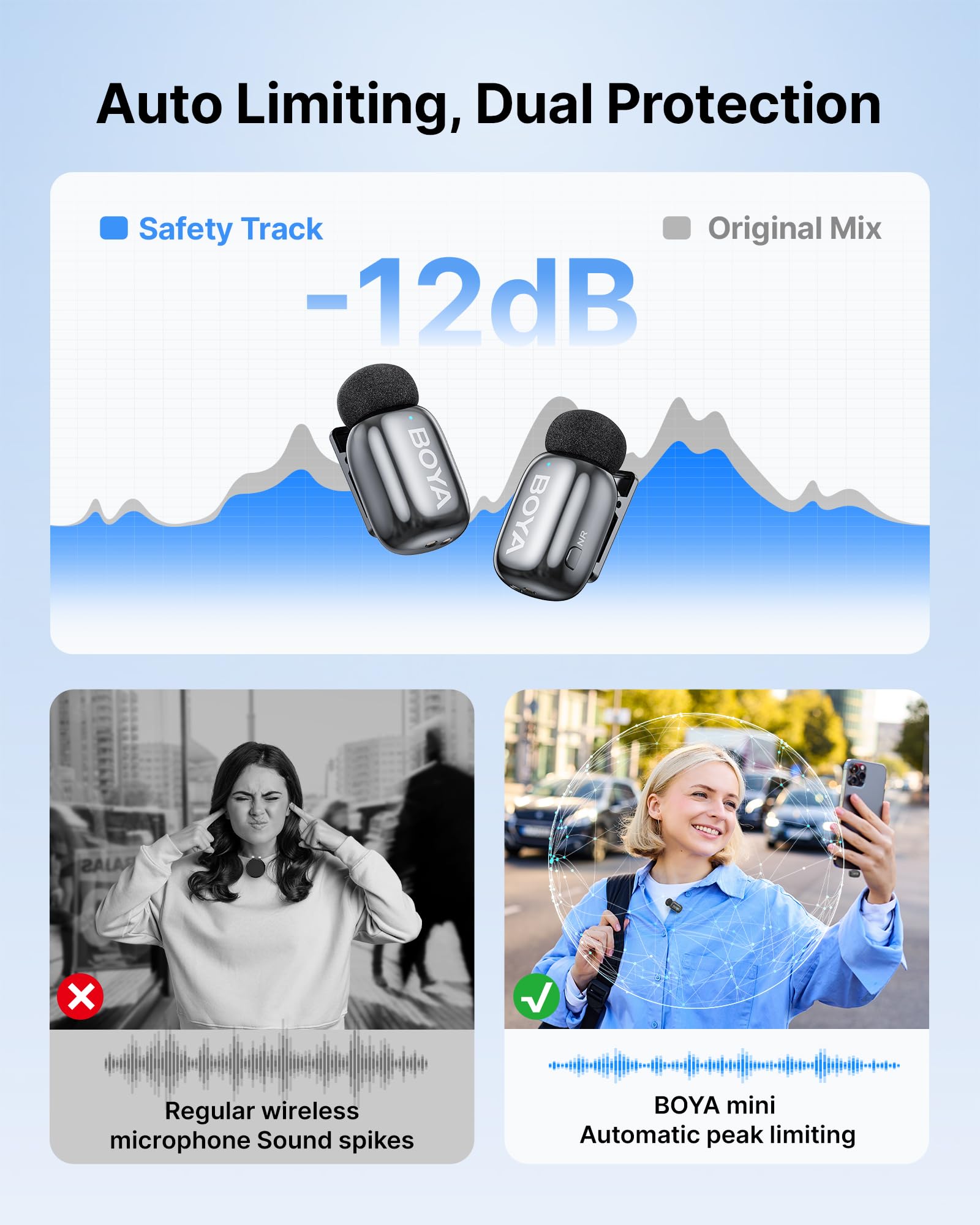 BOYA MINI 2 Kabelloses Lavalier-Mikrofon, 48kHz/24Bit, 100m, 30h, USB-C für iPhone 15 16 17 Serie, Android, Space Gray