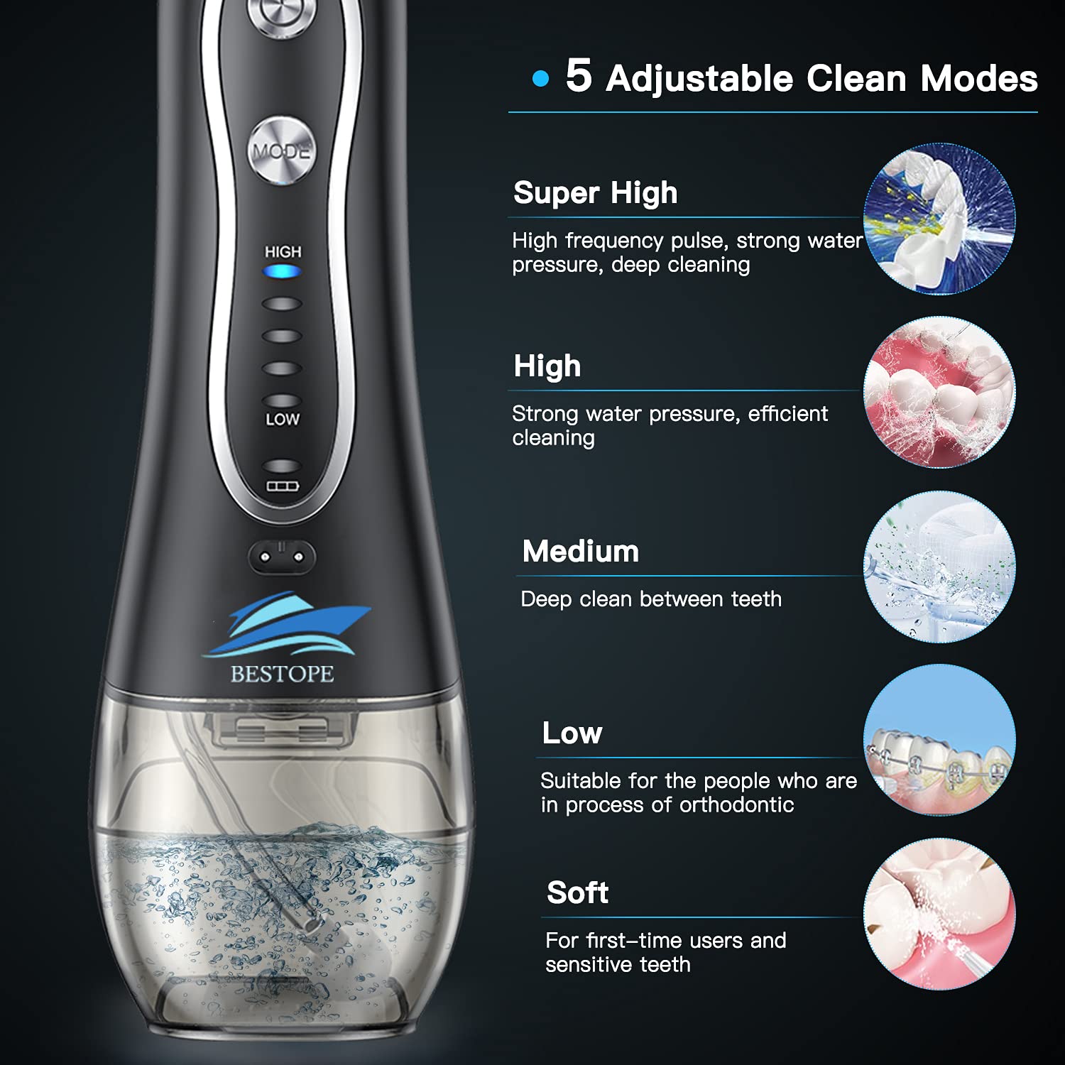 BESTOPE BWF004 5 Adjustable Clean Modes diagram