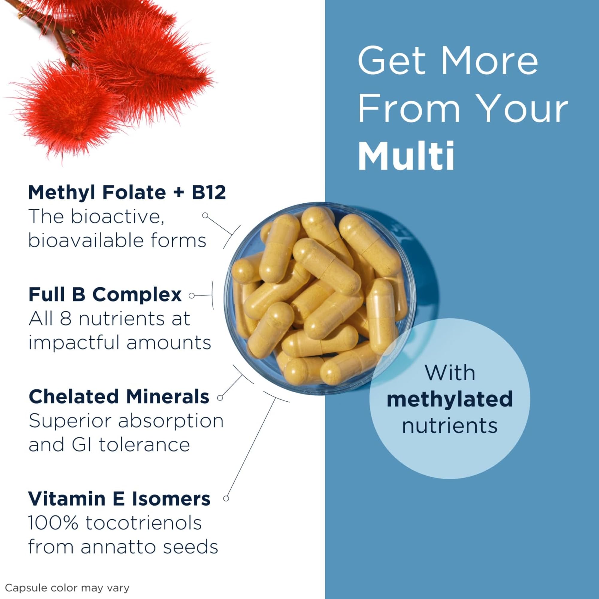 Designs for Health Methylated Multivitamin, Iron-Free Formula, 60 Capsules — Amazon image 3